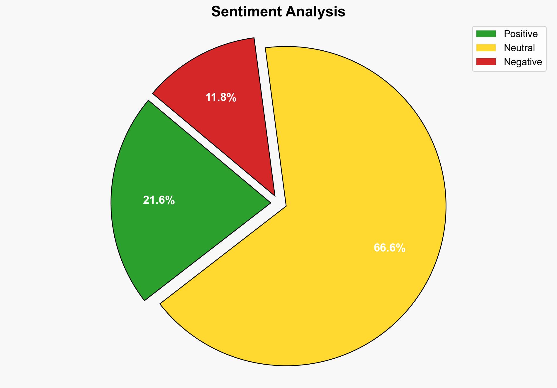 Far-right and centrists neck-and-neck in Dutch election estimates - The Times of India - Image 2