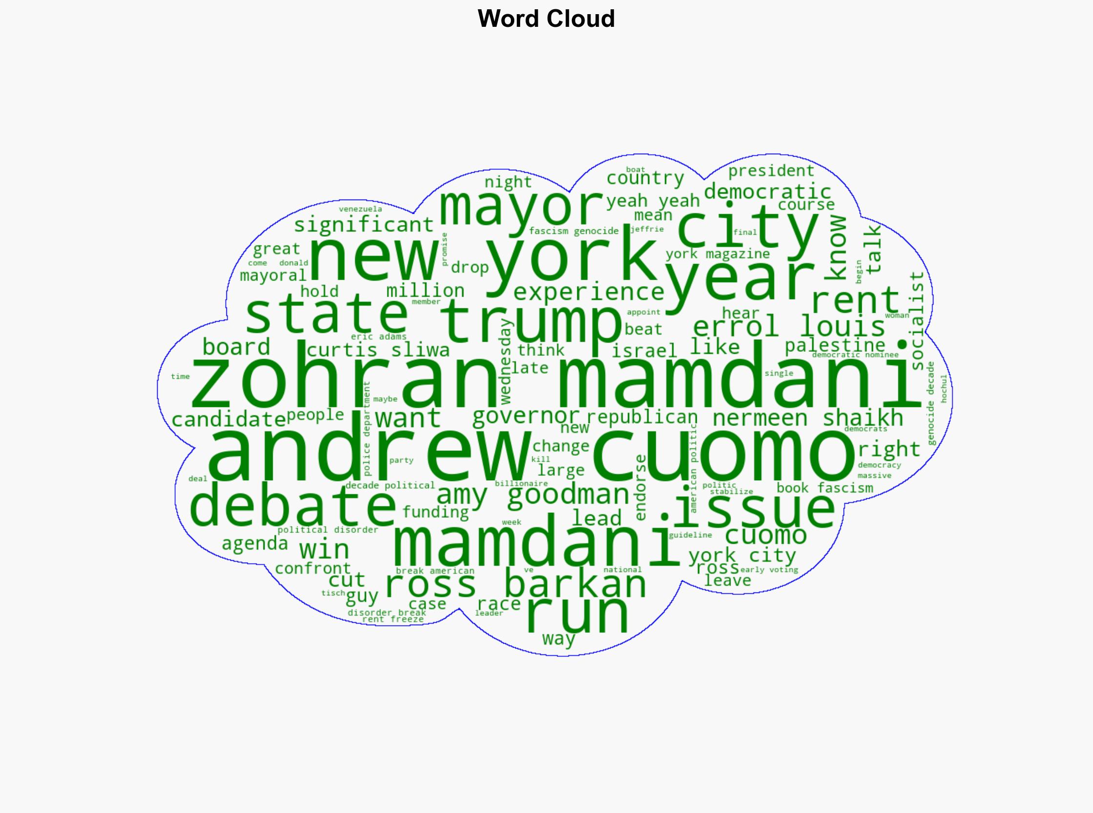 Fascism or Genocide Author Ross Barkan on NYC Mayoral Race Mamdani's Rise Socialism More - Democracy Now! - Image 1