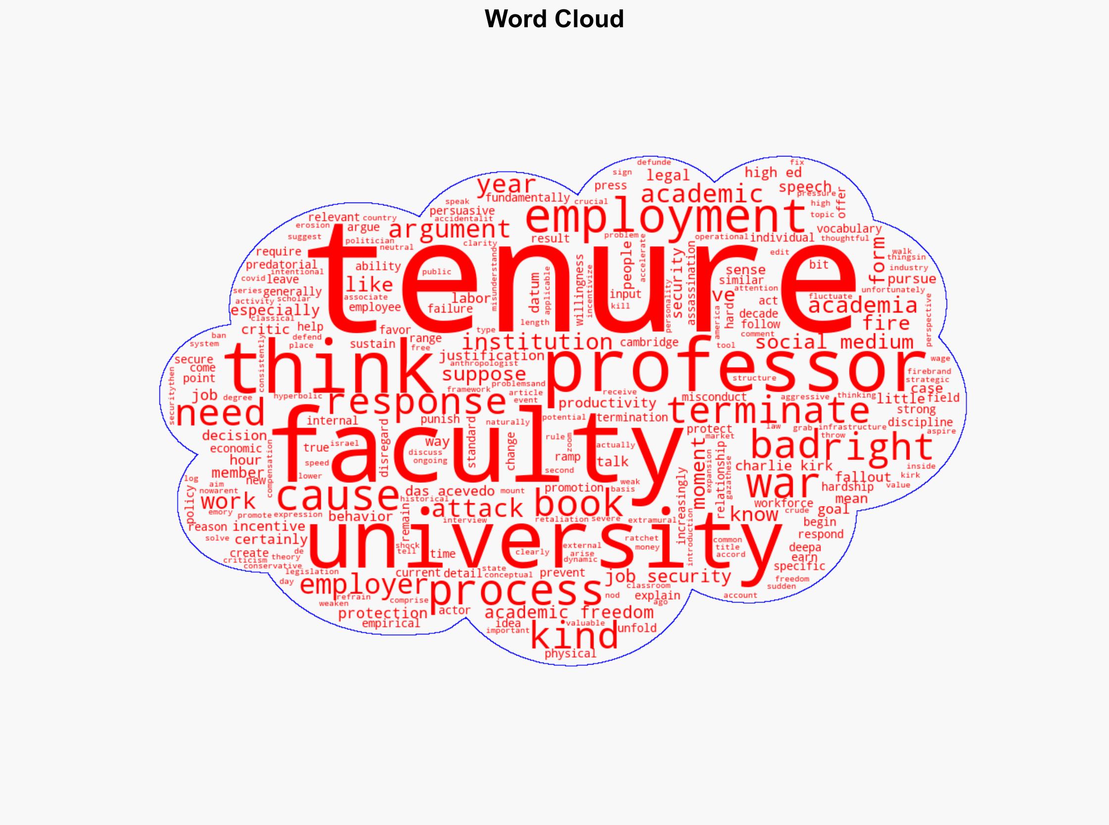 Fighting Back Against The War on Tenure - Inside Higher Ed - Image 1