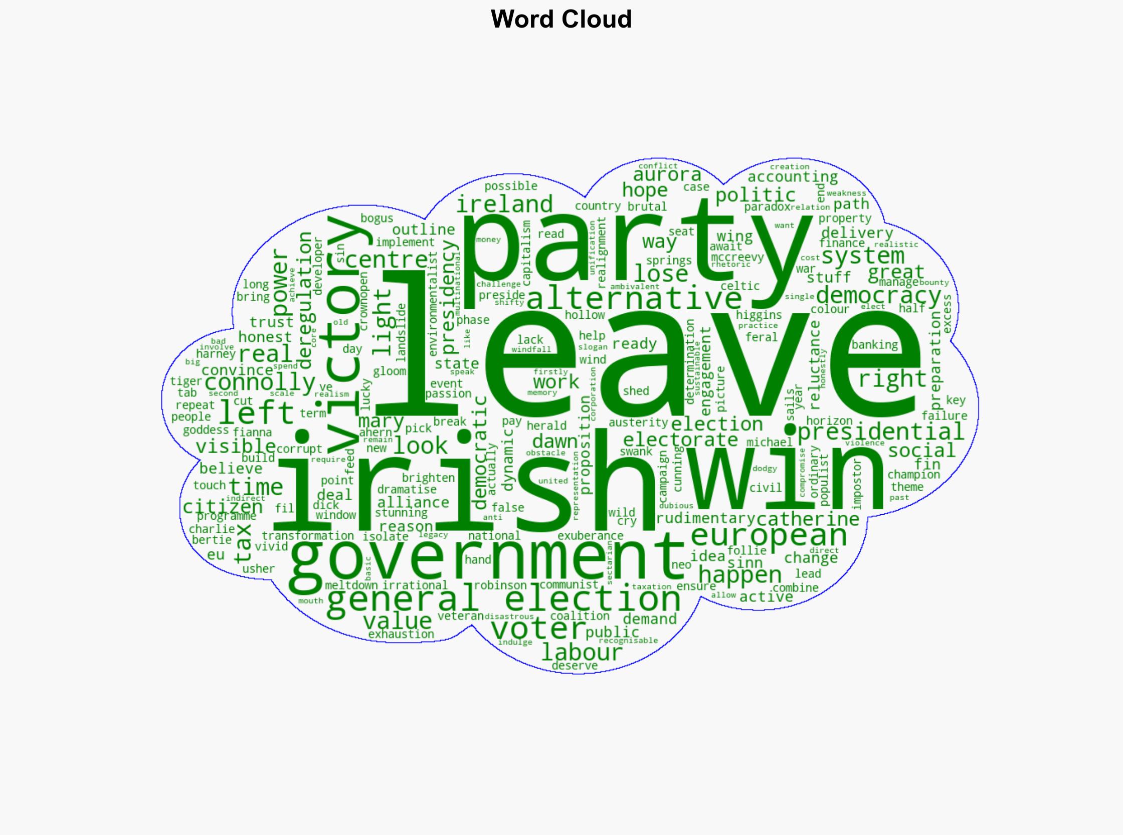 Fintan O'Toole Theres a reason why Ireland votes for leftist presidents and right-of-centre governments - The Irish Times - Image 1