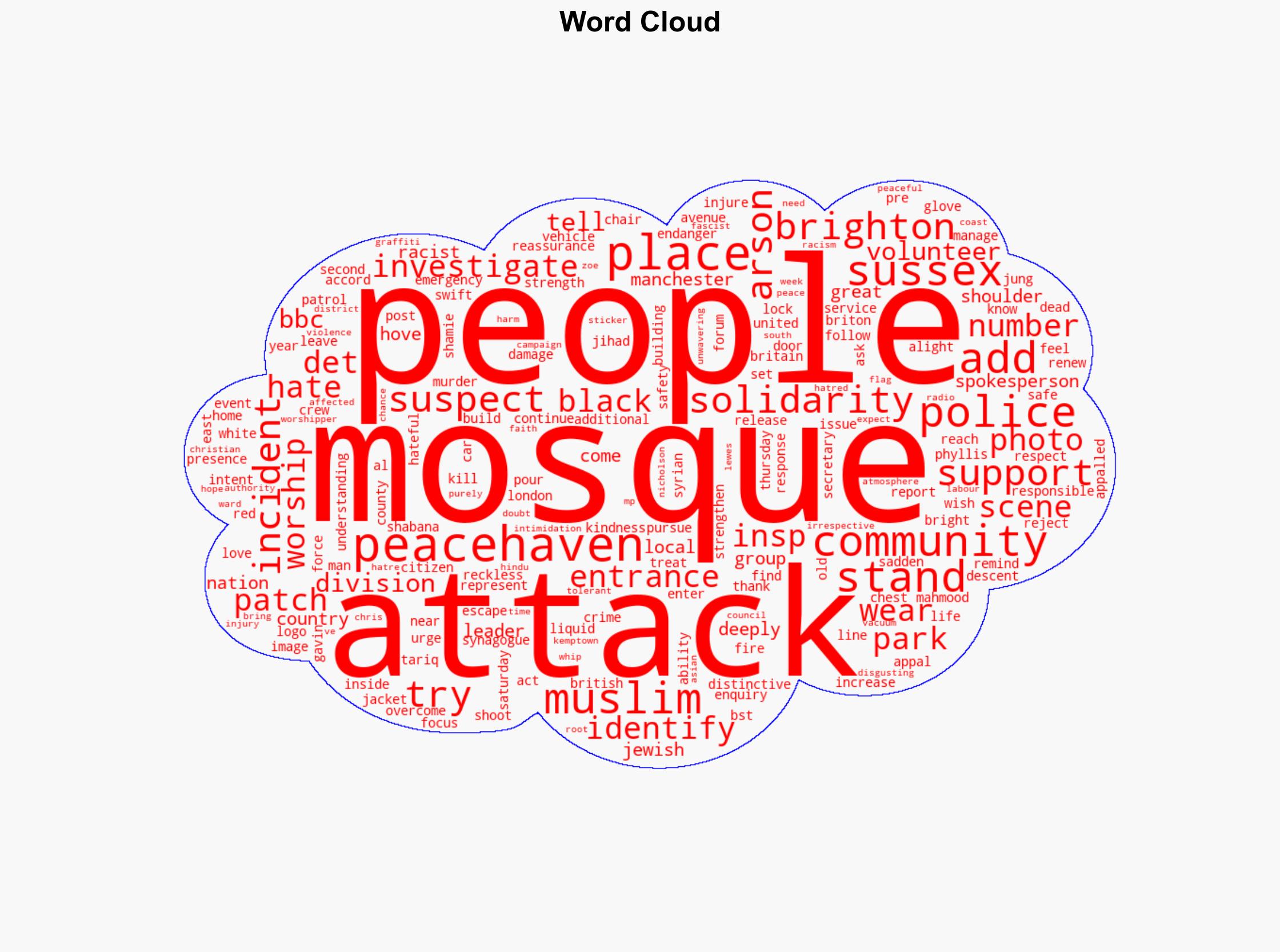 Fire at East Sussex mosque probed as 'hate crime' - BBC News - Image 1
