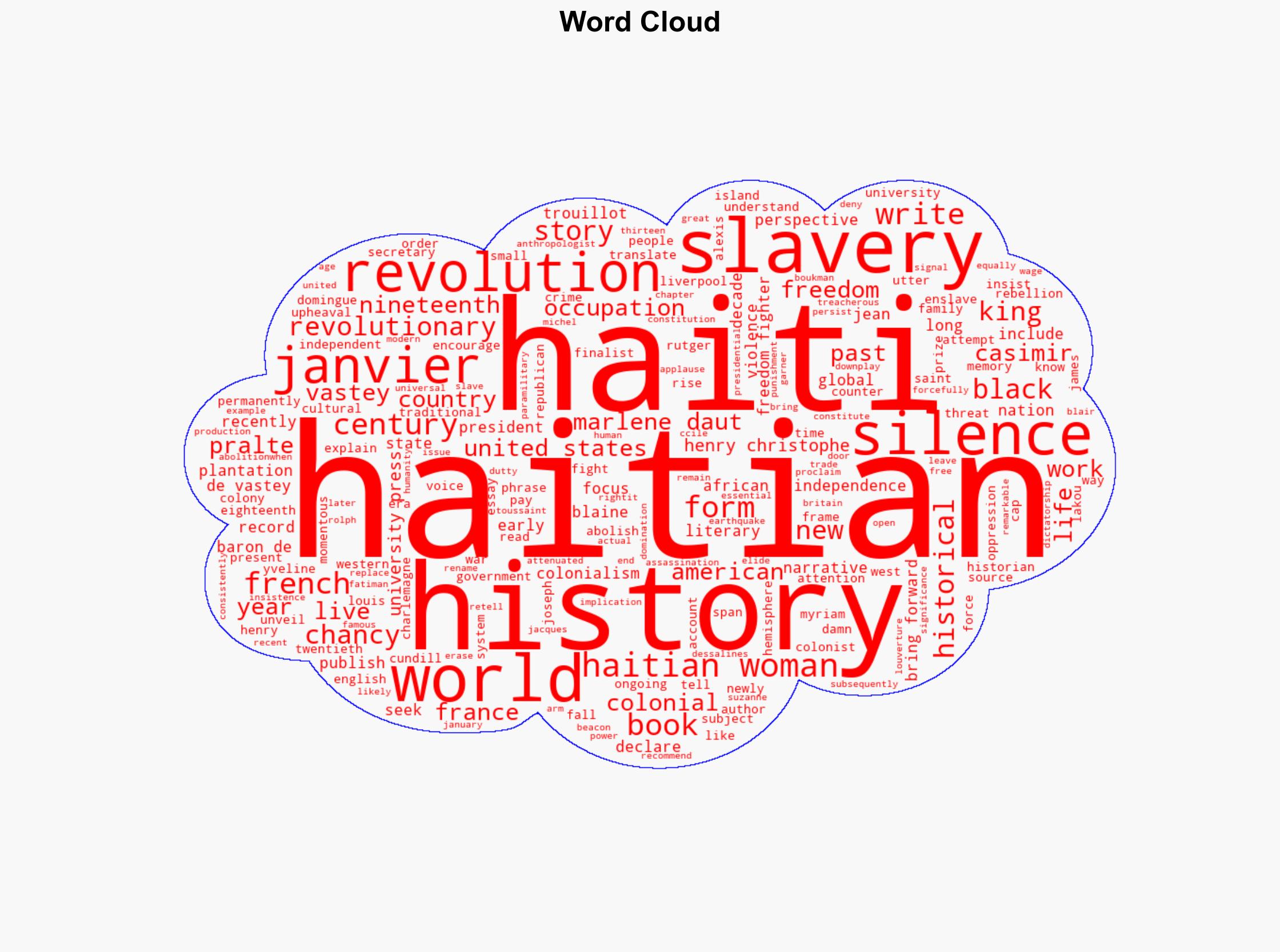Five Essential Books For Understanding Haitian History - Lithub.com - Image 1