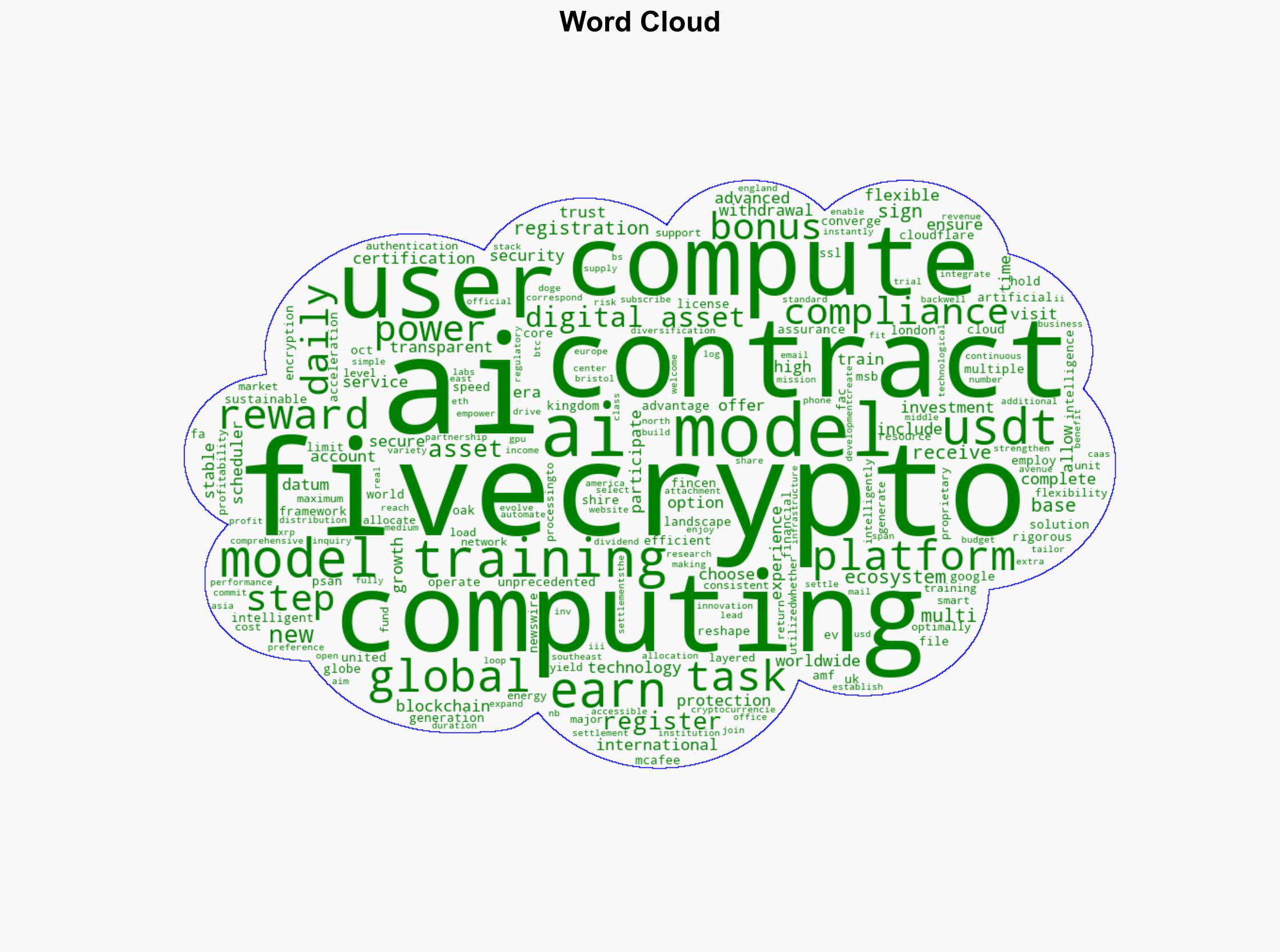 FiveCrypto Launches Global AI Computing Ecosystem Redefining Digital Asset Growth - GlobeNewswire - Image 1