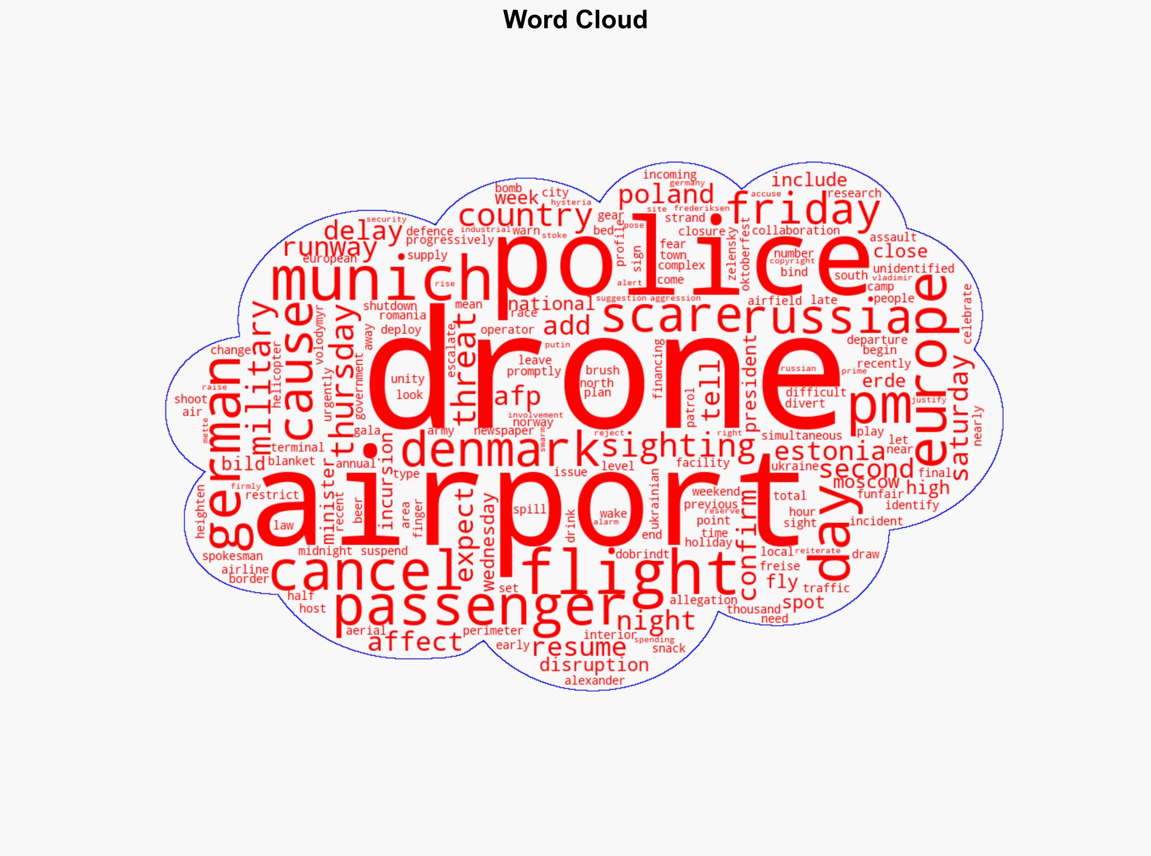 Flights Resume At Munich Airport After Second Drone Scare - International Business Times - Image 1