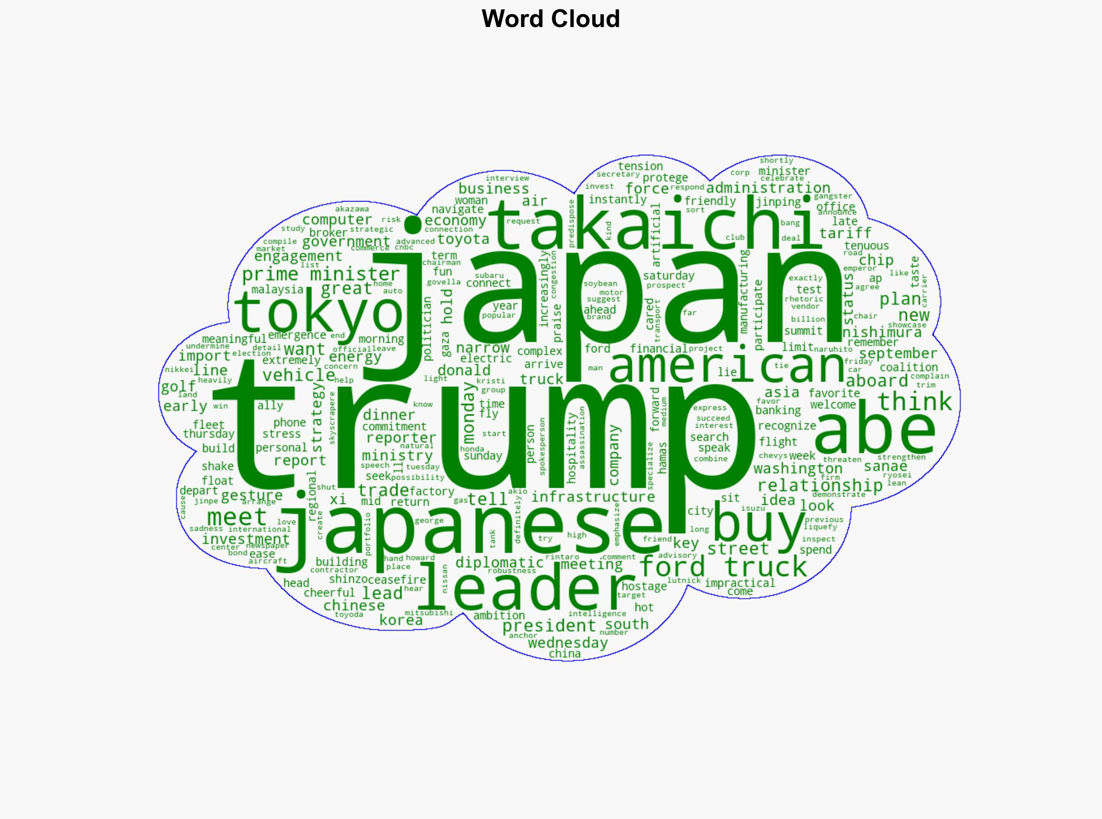 For Japan's new leader the key to connecting with Trump could be a Ford F-150 truck - ABC News - Image 1