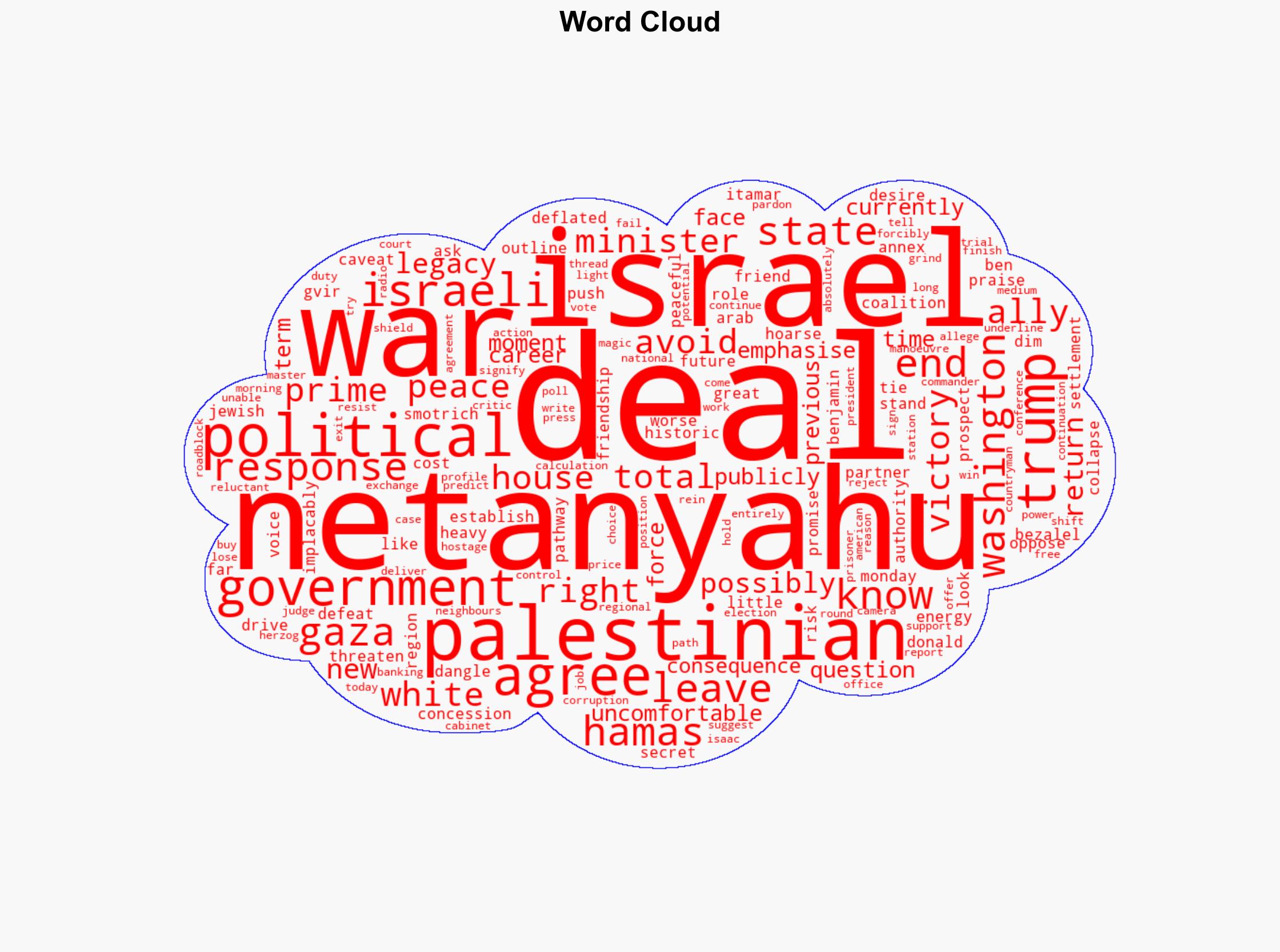 For Netanyahu avoiding a peace deal may now be worse than agreeing one - BBC News - Image 1