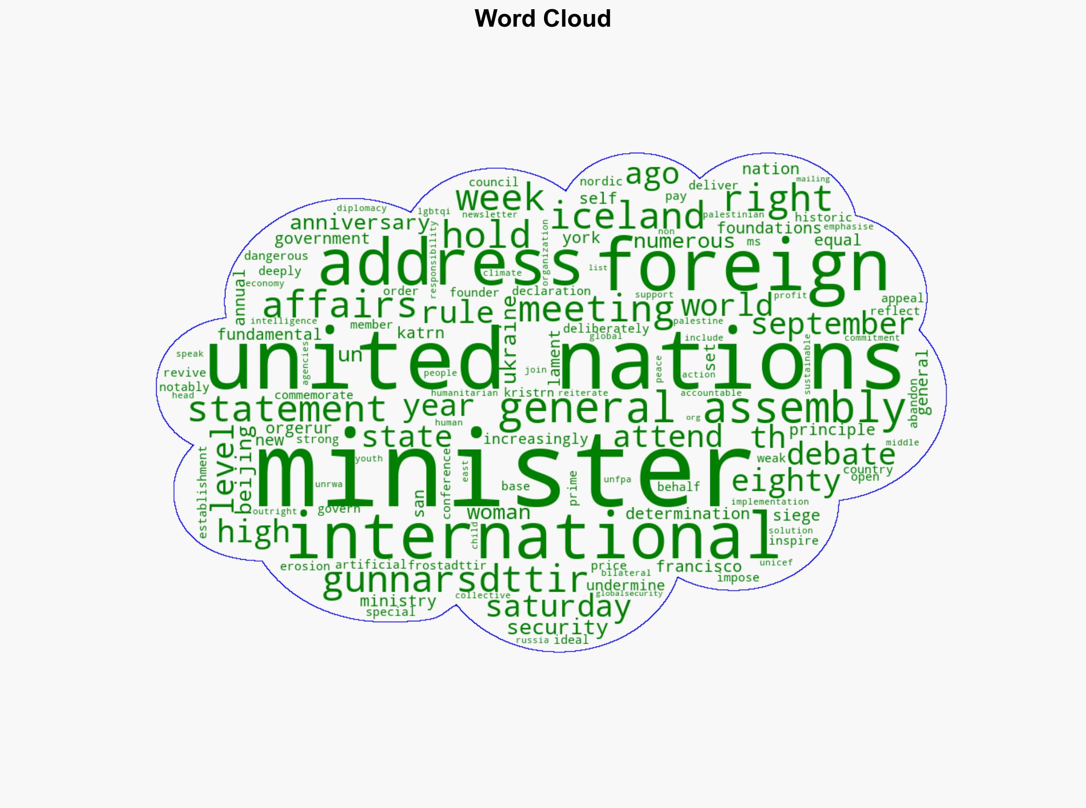 Foreign Minister Addressed the United Nations General Assembly on Saturday - Globalsecurity.org - Image 1