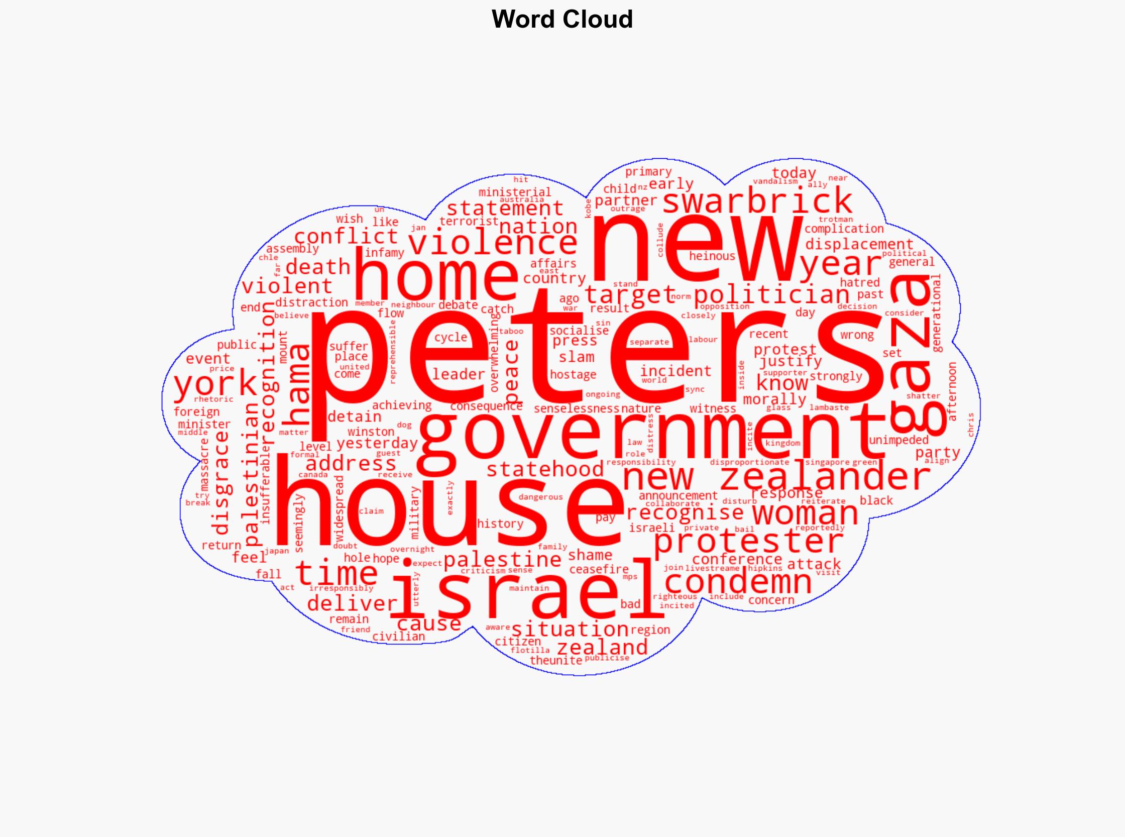 Foreign Minister Winston Peters makes address in House two years into Israel-Hamas conflict - New Zealand Herald - Image 1