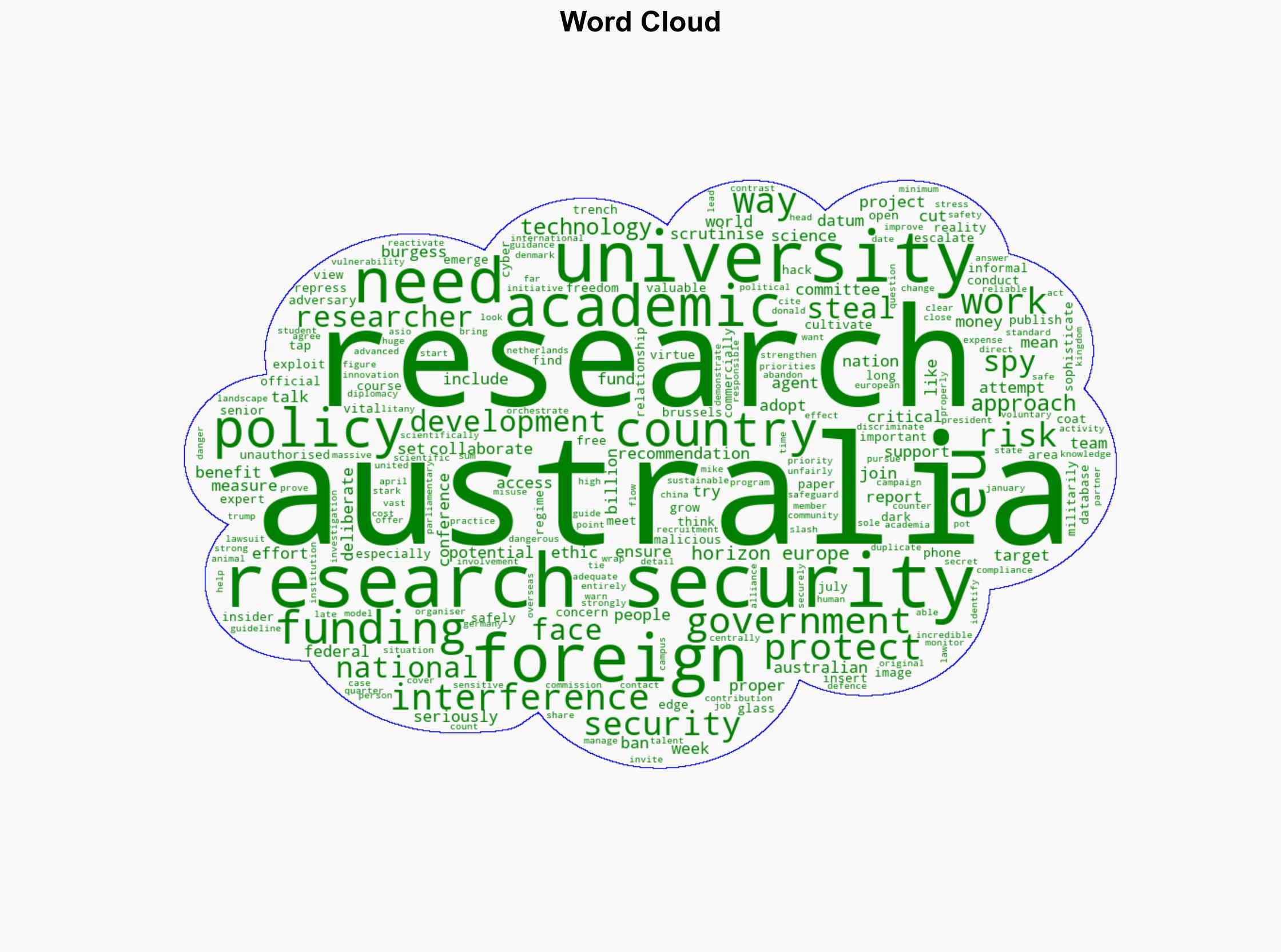 Foreign spies are trying to steal Australian research We should be doing more to stop them - The Conversation Africa - Image 1