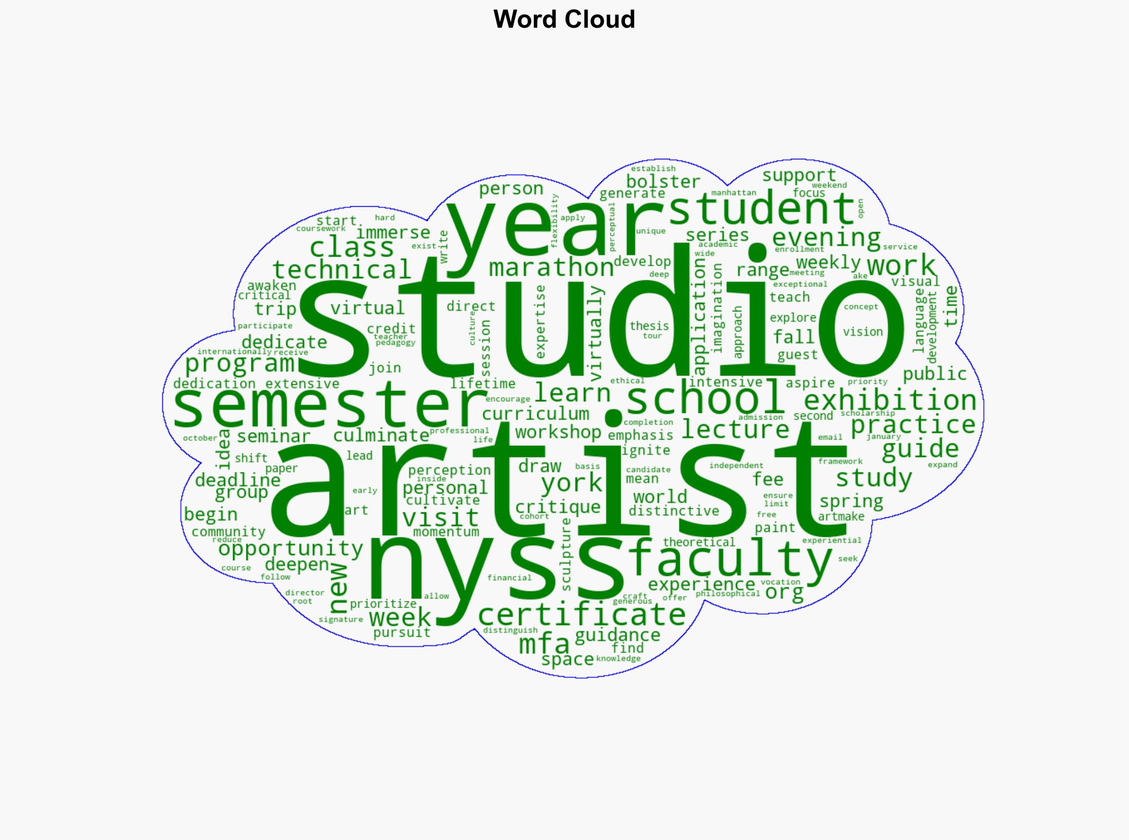 Forge a Lifelong Art Practice at New York Studio School - Hyperallergic - Image 1