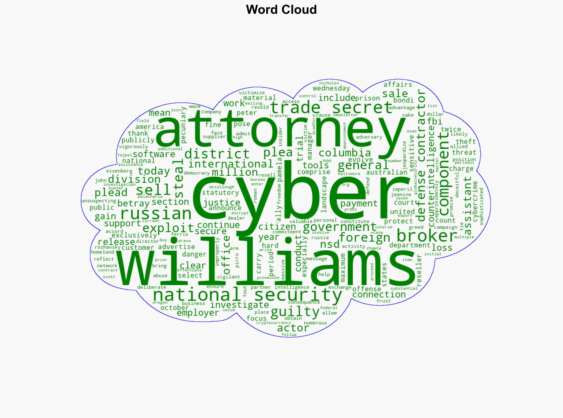 Former General Manager for US Defense Contractor Pleads Guilty to Selling Stolen Trade Secrets to Russian Broker - Globalsecurity.org - Image 1