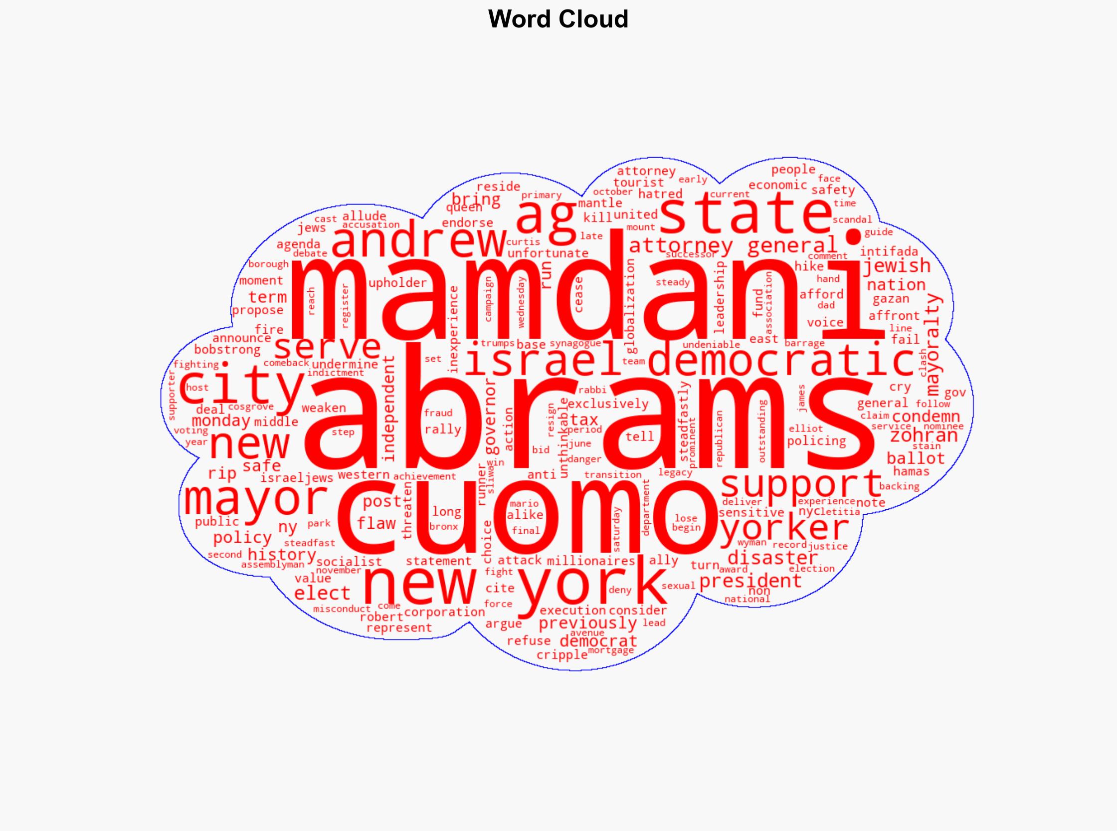 Former NY AG Bob Abrams rips disaster Zohran Mamdani backs Andrew Cuomo for NYC mayor - New York Post - Image 1