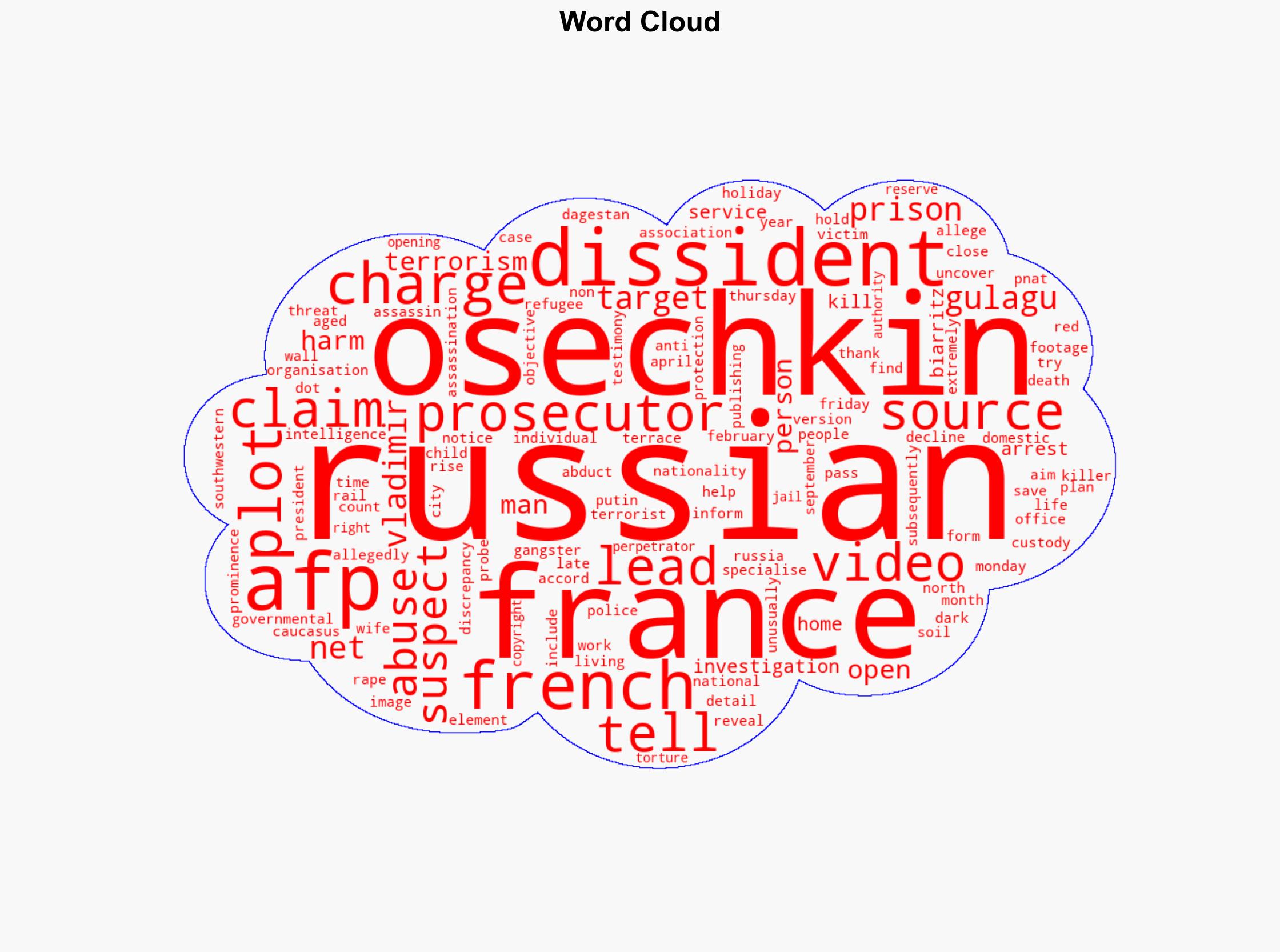 France Charges Four Over Plot Against Russia Dissident - International Business Times - Image 1