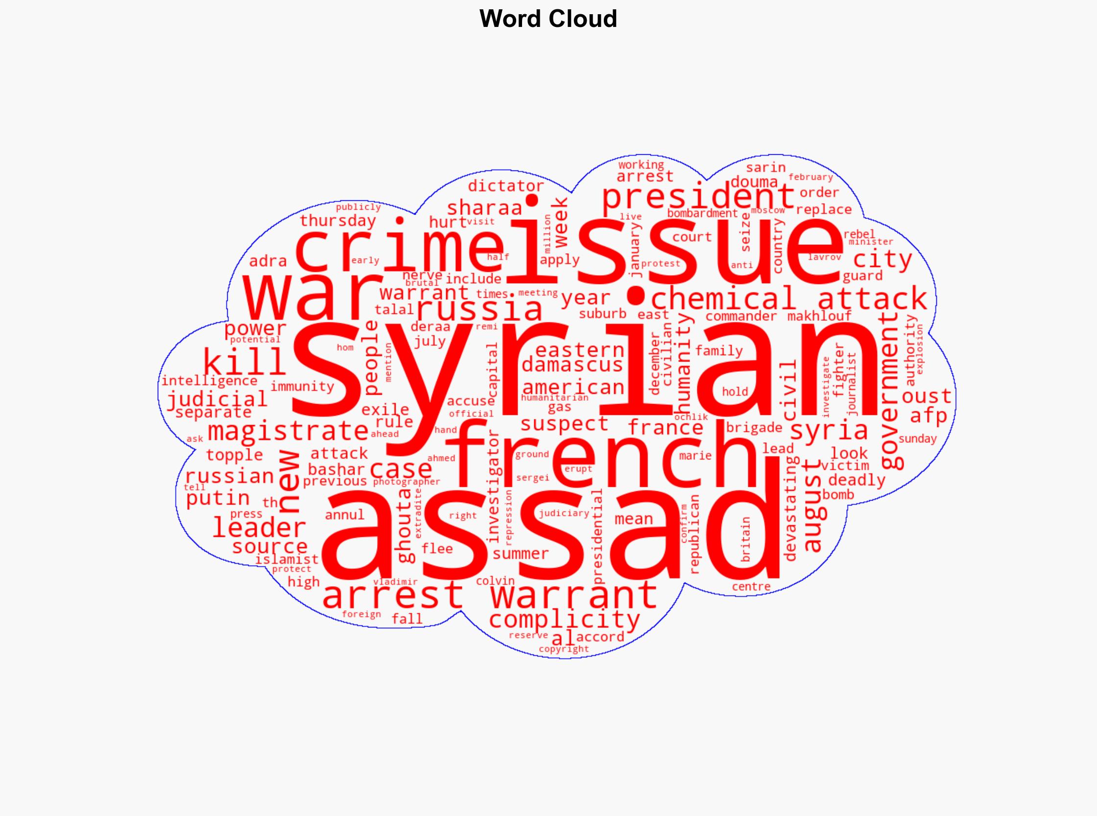 France Issues Third Arrest Warrant Against Syria's Ex-leader Assad - International Business Times - Image 1