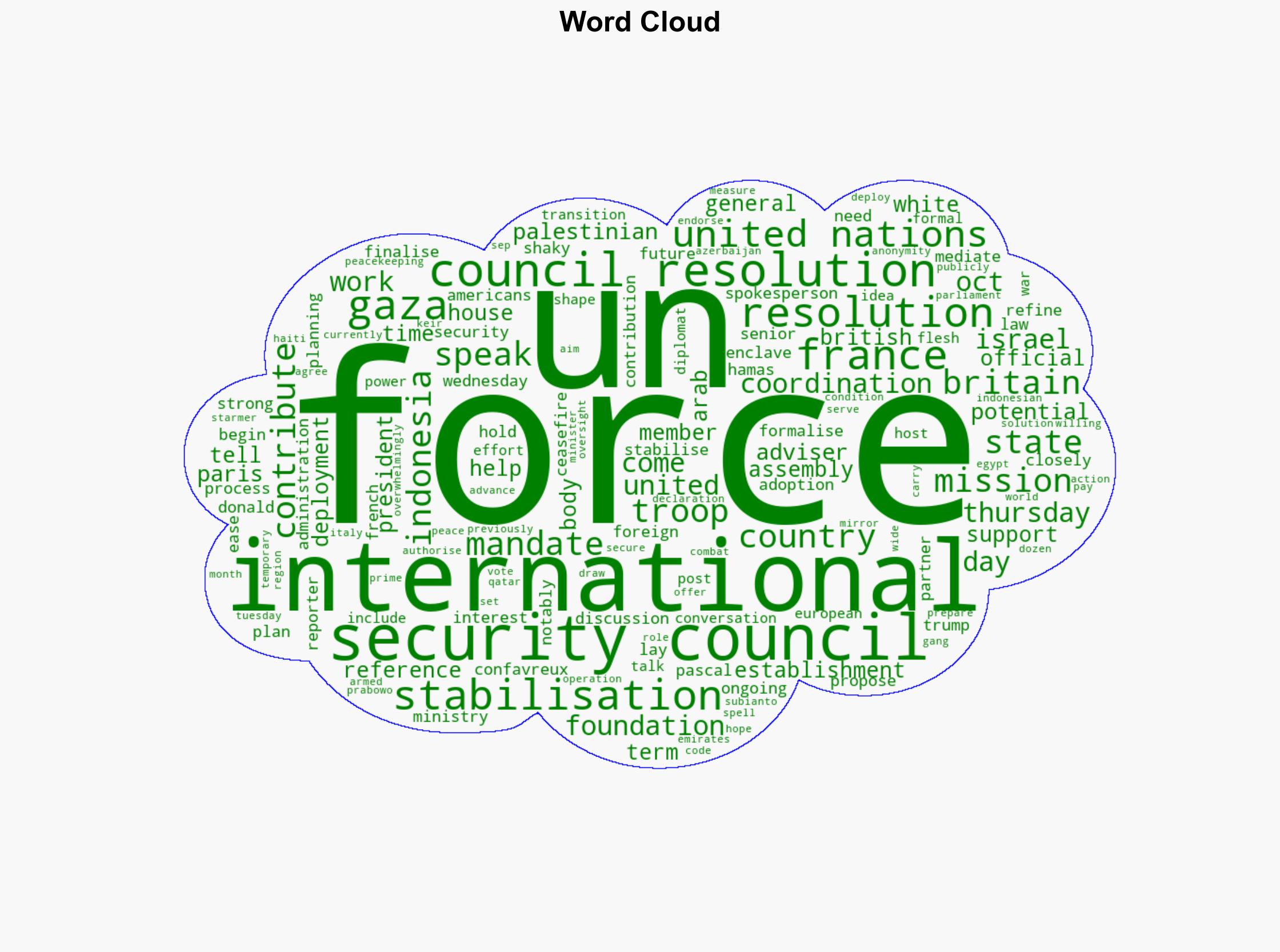 France and Britain refine plans at UN for Gaza force resolution - CNA - Image 1