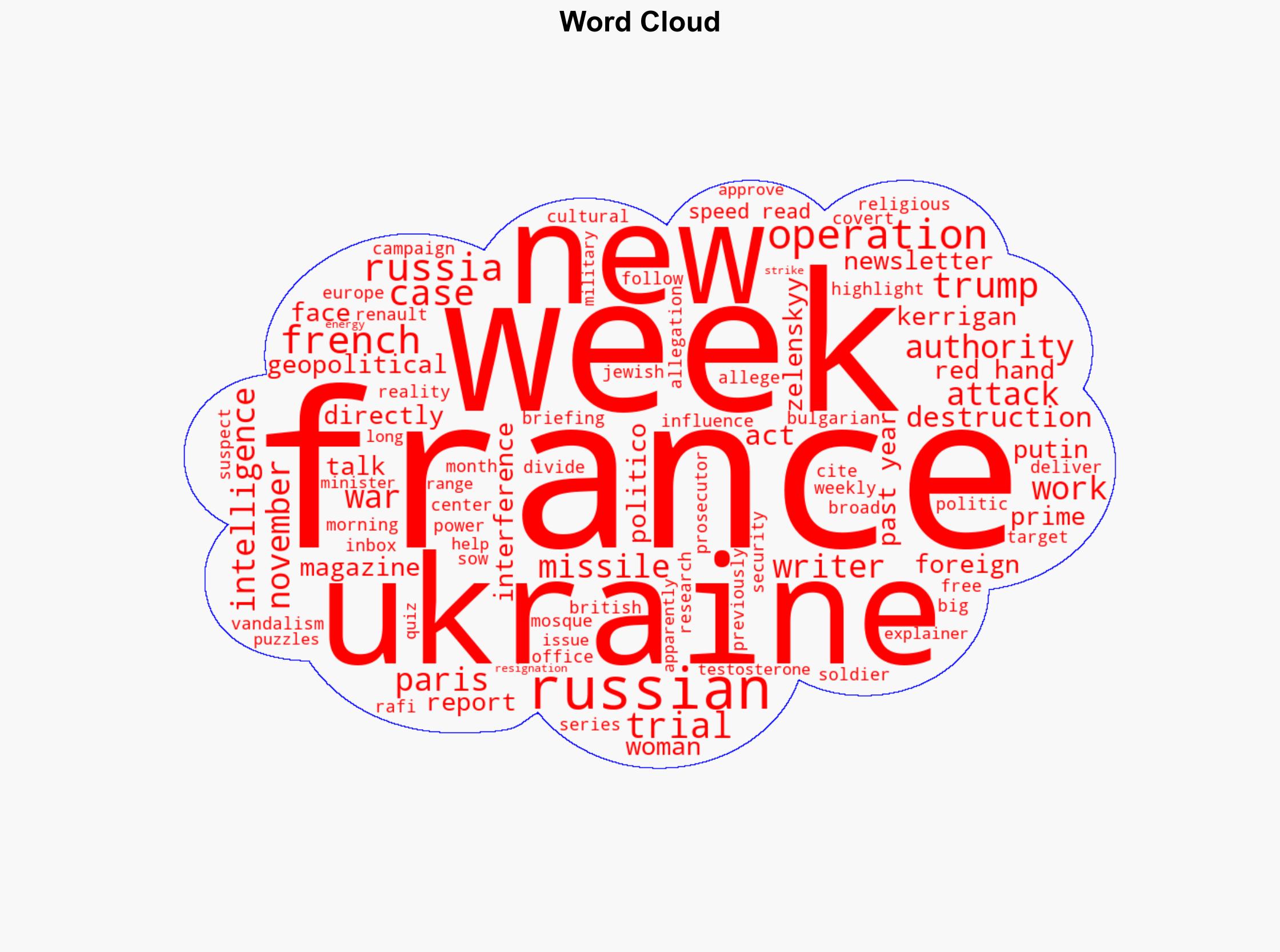 Frances red hands trial highlights alleged Russian disruption operations - The Week Magazine - Image 1