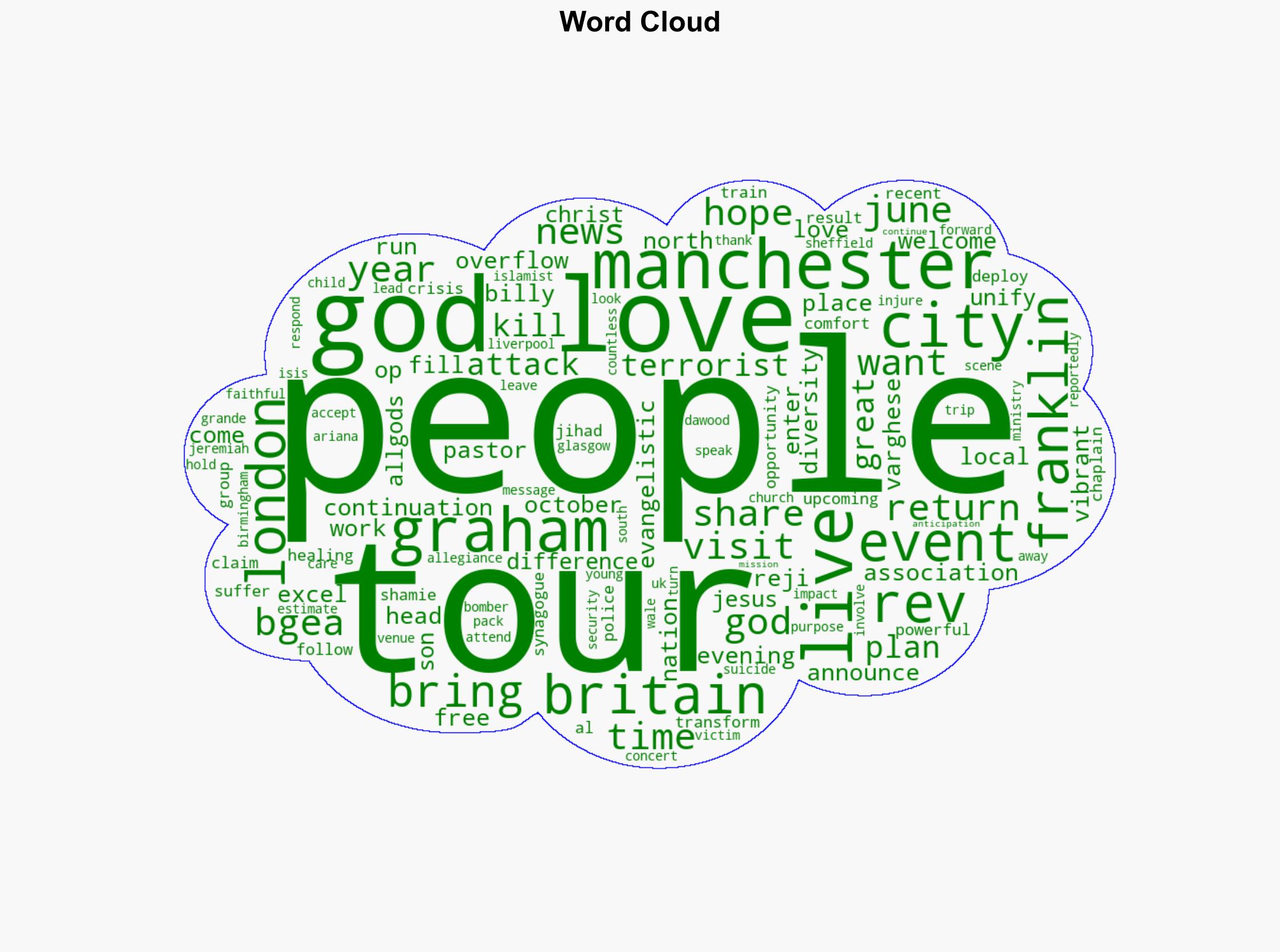 Franklin Graham's 'God Loves You Tour' to come to Manchester next year - Christiantoday.com - Image 1