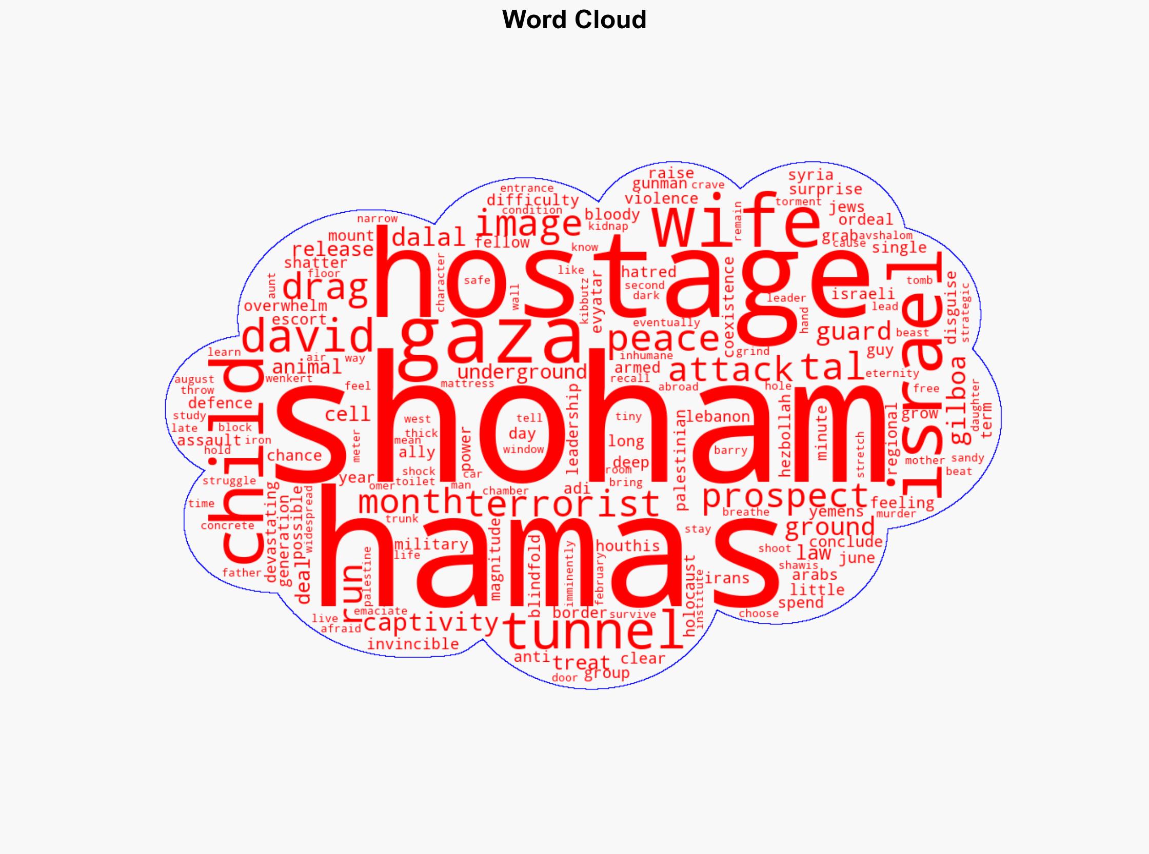 Freed hostage Tal Shoham's thoughts on the possibility of peace - Israelnationalnews.com - Image 1