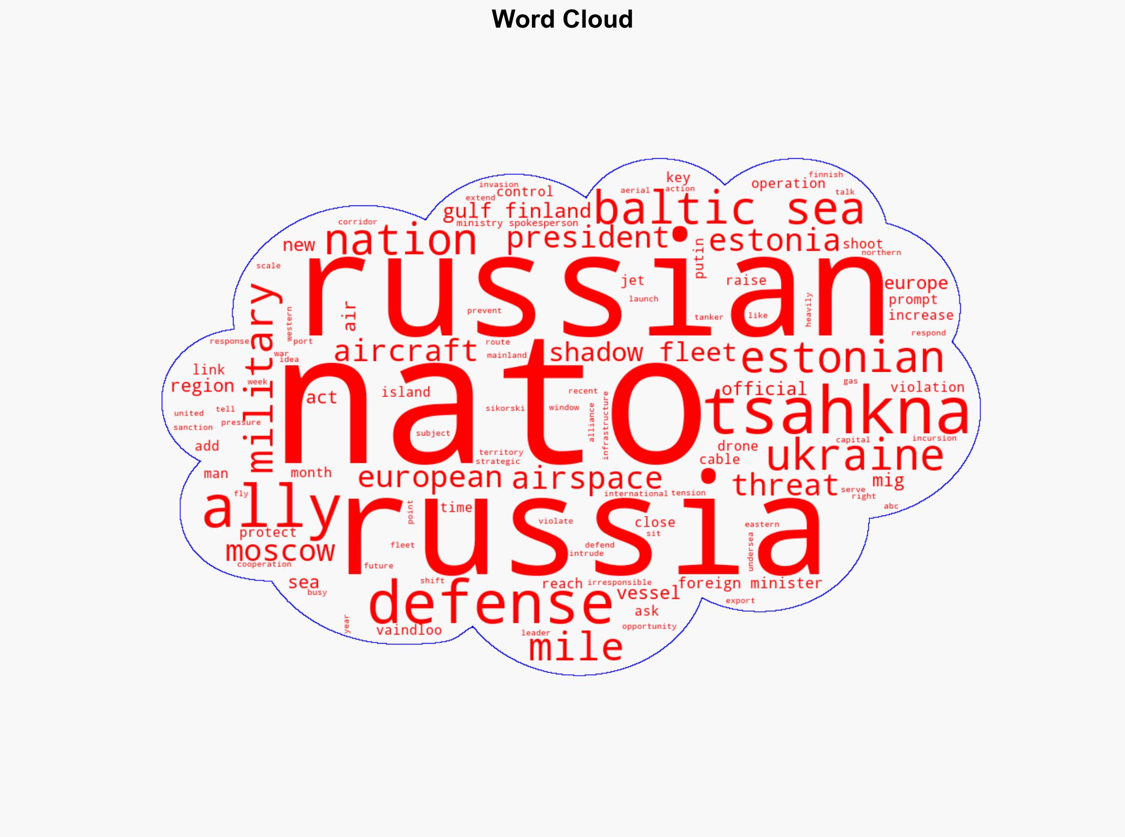 Fresh Russian incursions raise temperature for NATO in the Baltic Sea - ABC News - Image 1