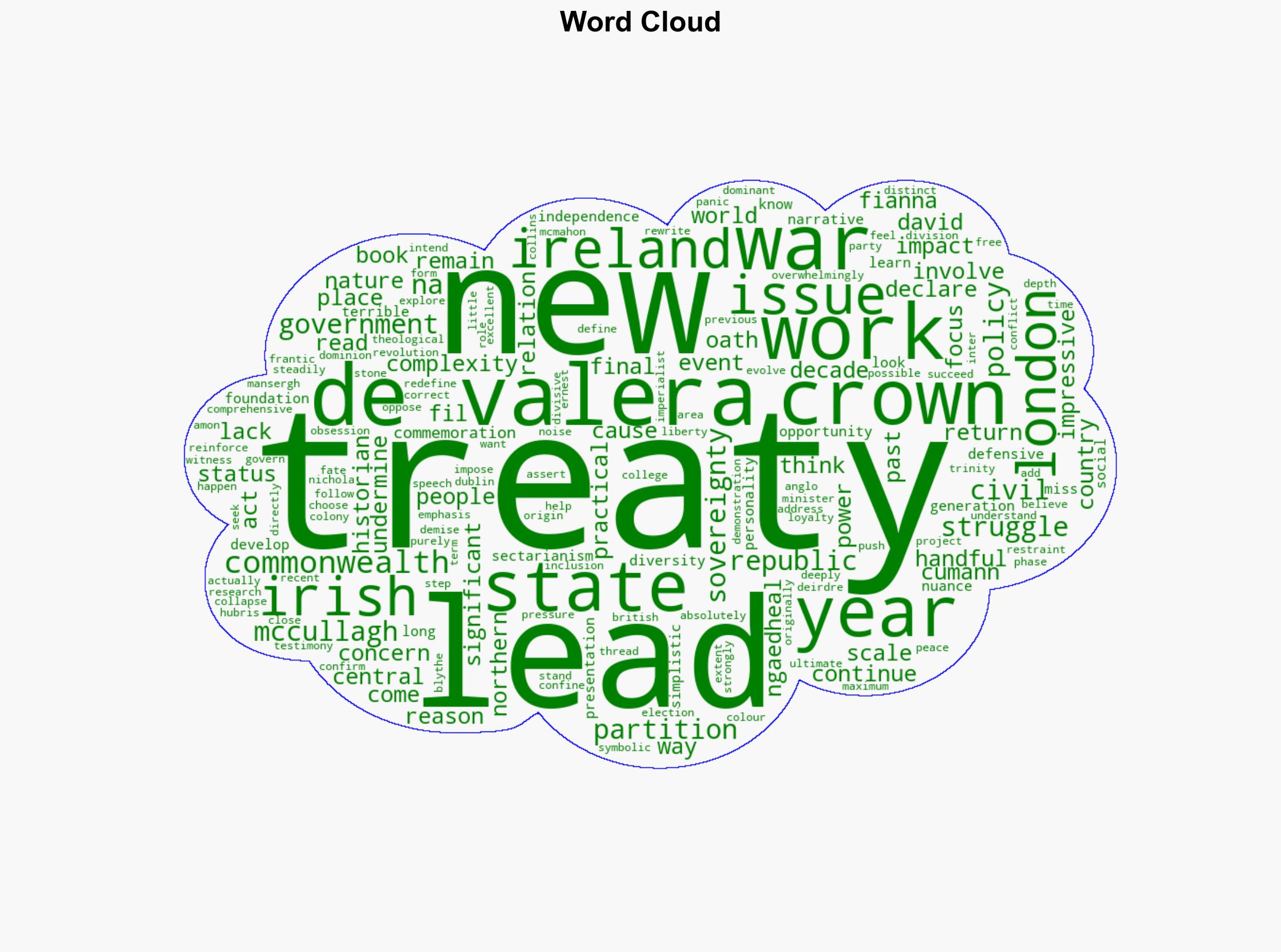 From Crown to Harp - How the Anglo-Irish Treaty was undone 1921-1949 Deserving of wide readership and debate - The Irish Times - Image 1