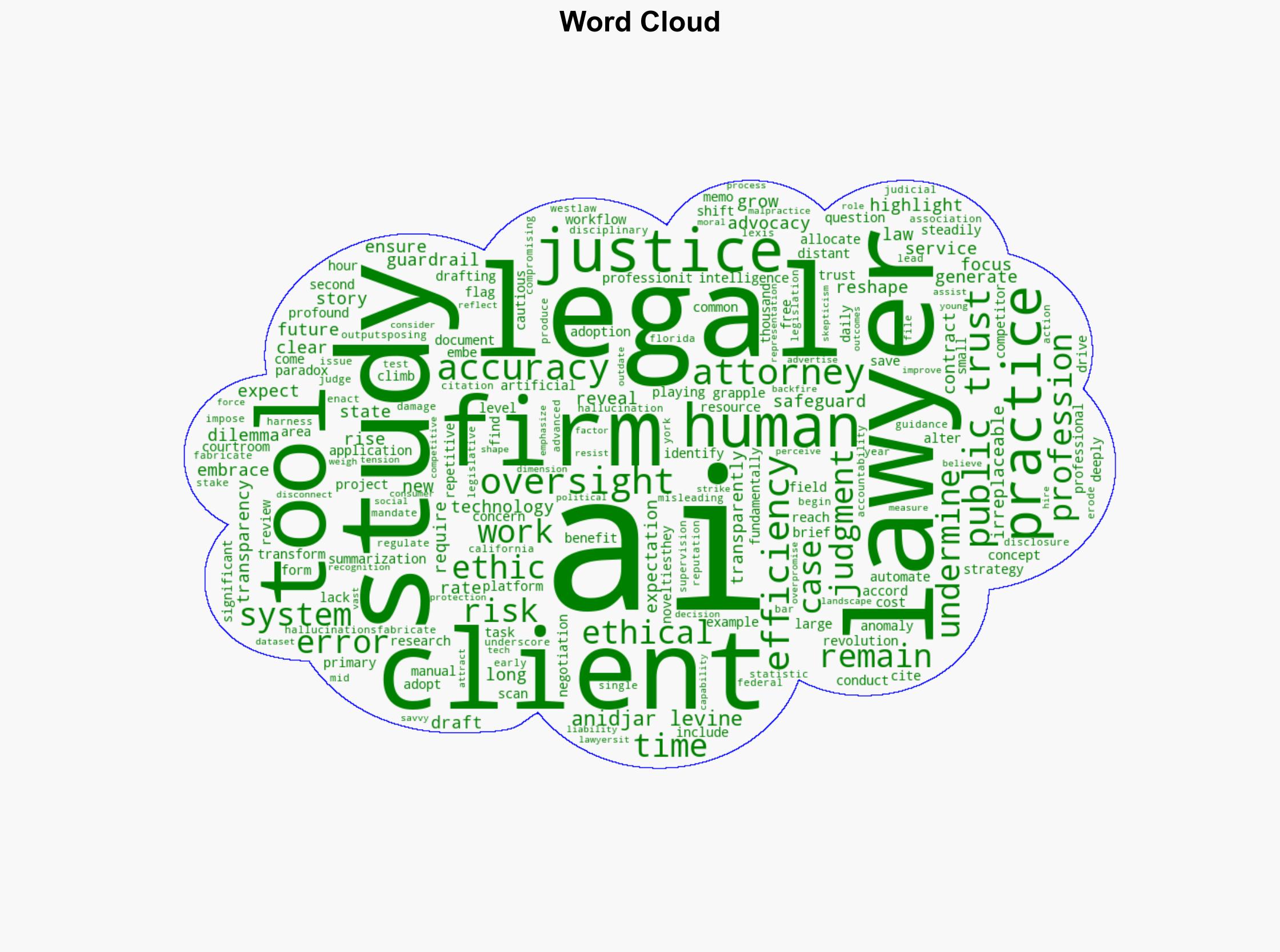 From Efficiency to Ethics The Legal Industrys Reckoning with AI - Socialmediaexplorer.com - Image 1