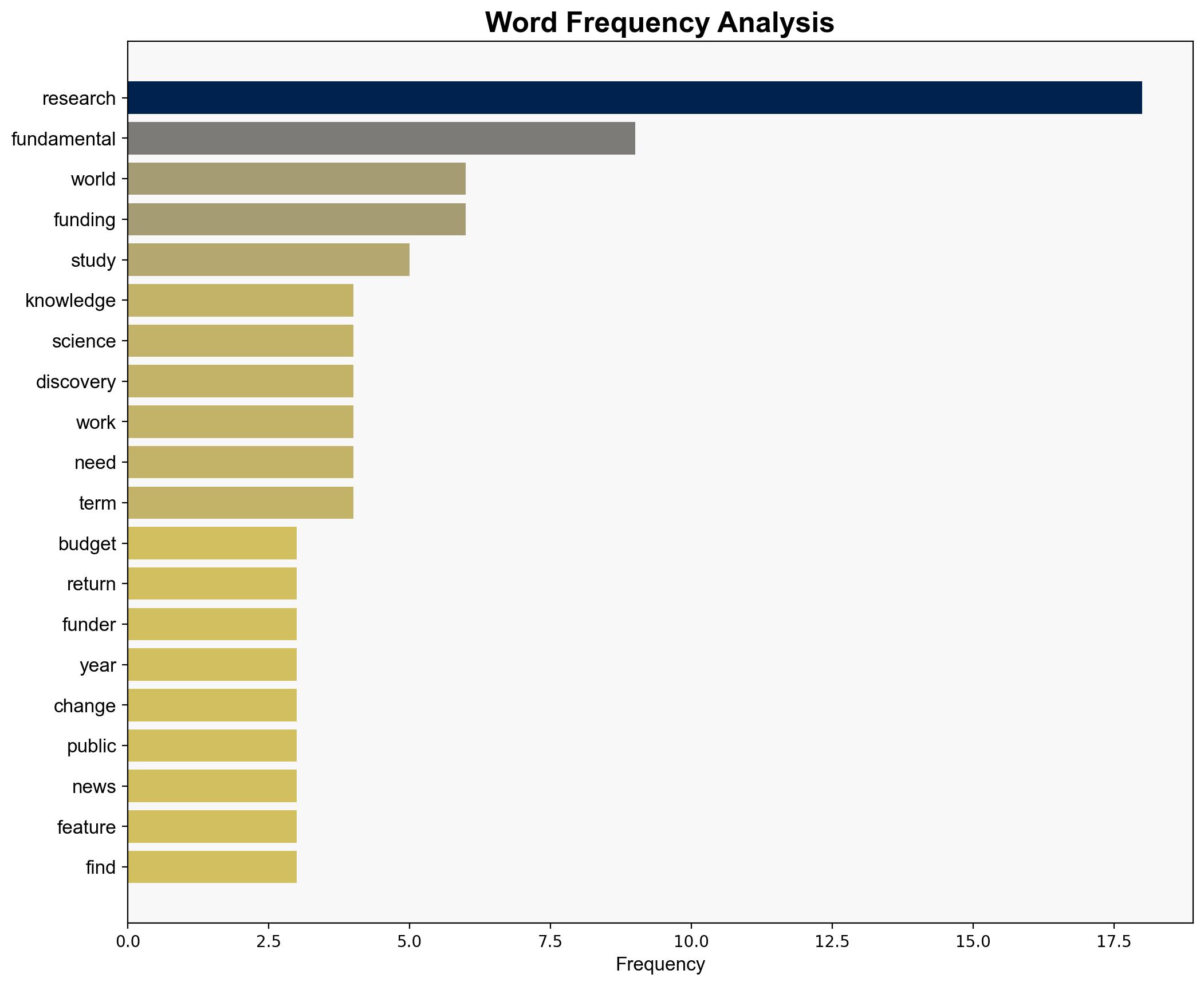 From MRI to Ozempic breakthroughs that show why fundamental research must be protected - Nature.com - Image 3