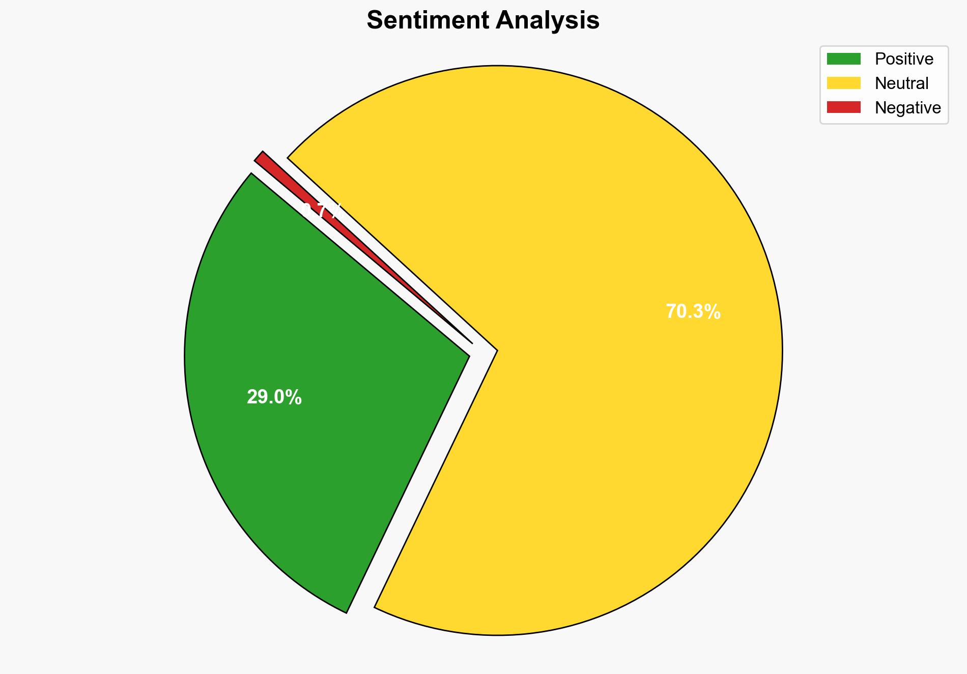 From Patna to Varanasi Indias most famous ghats for Chhath Puja 2025 - The Times of India - Image 2
