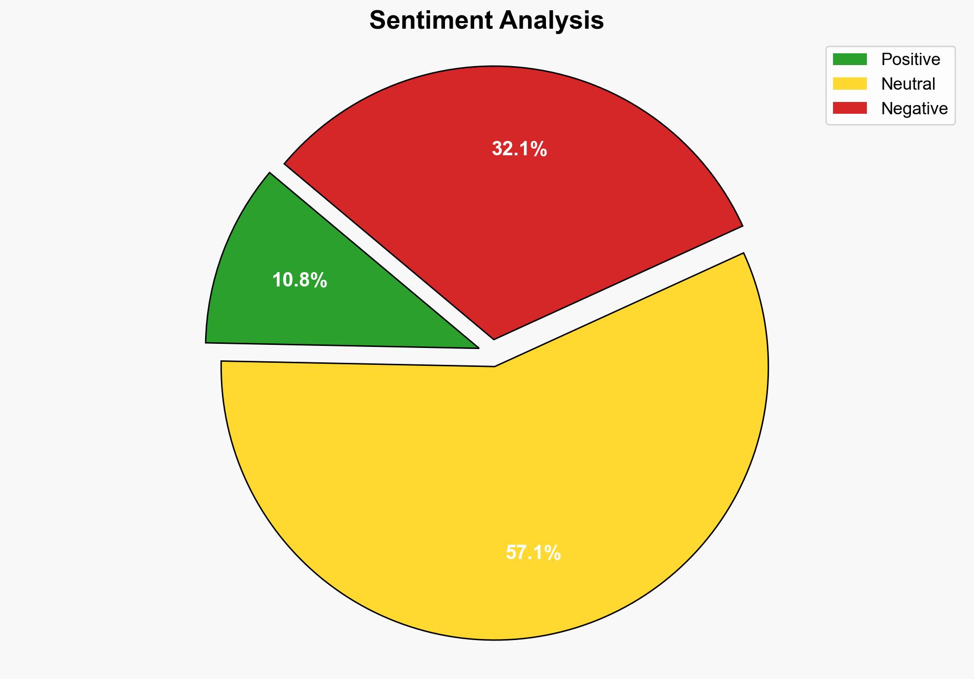 From Pub Crawls to Dead Thespians Finding Ghosts That Arent in Salem - Coolmaterial.com - Image 2