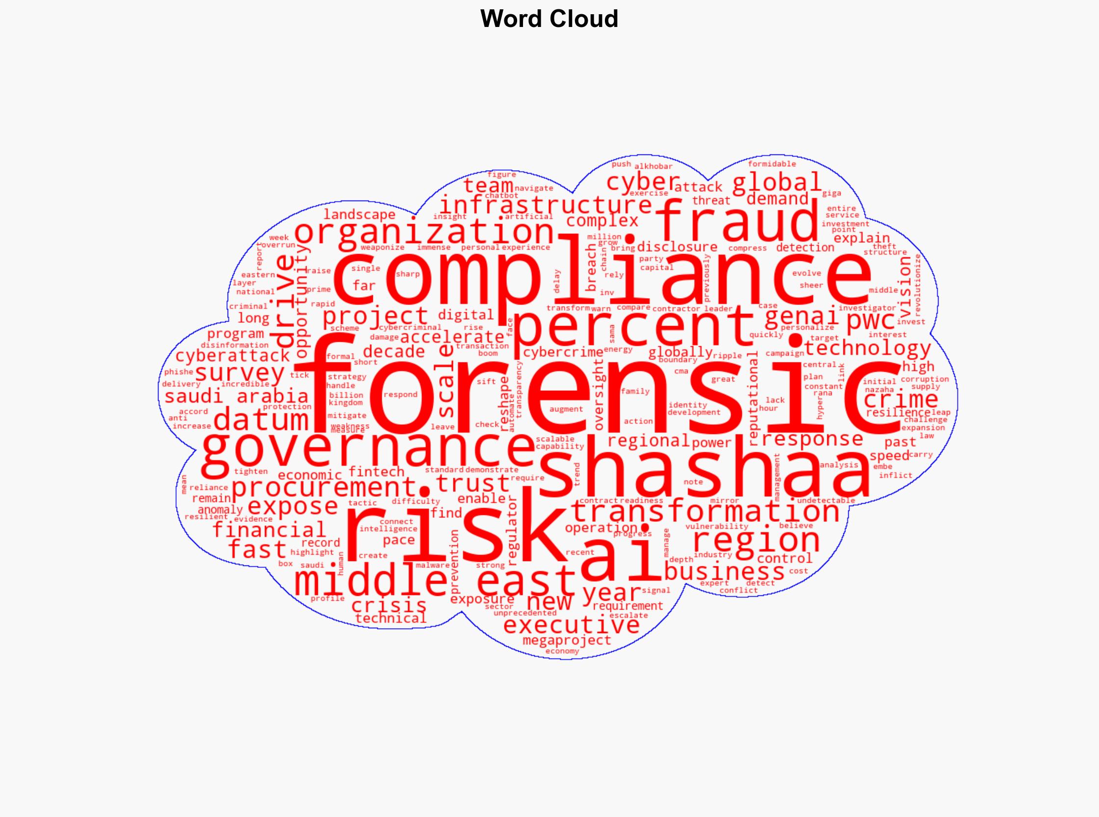 From fraud to foresight How AI is redefining forensics in Saudi Arabia - Arabnews.jp - Image 1