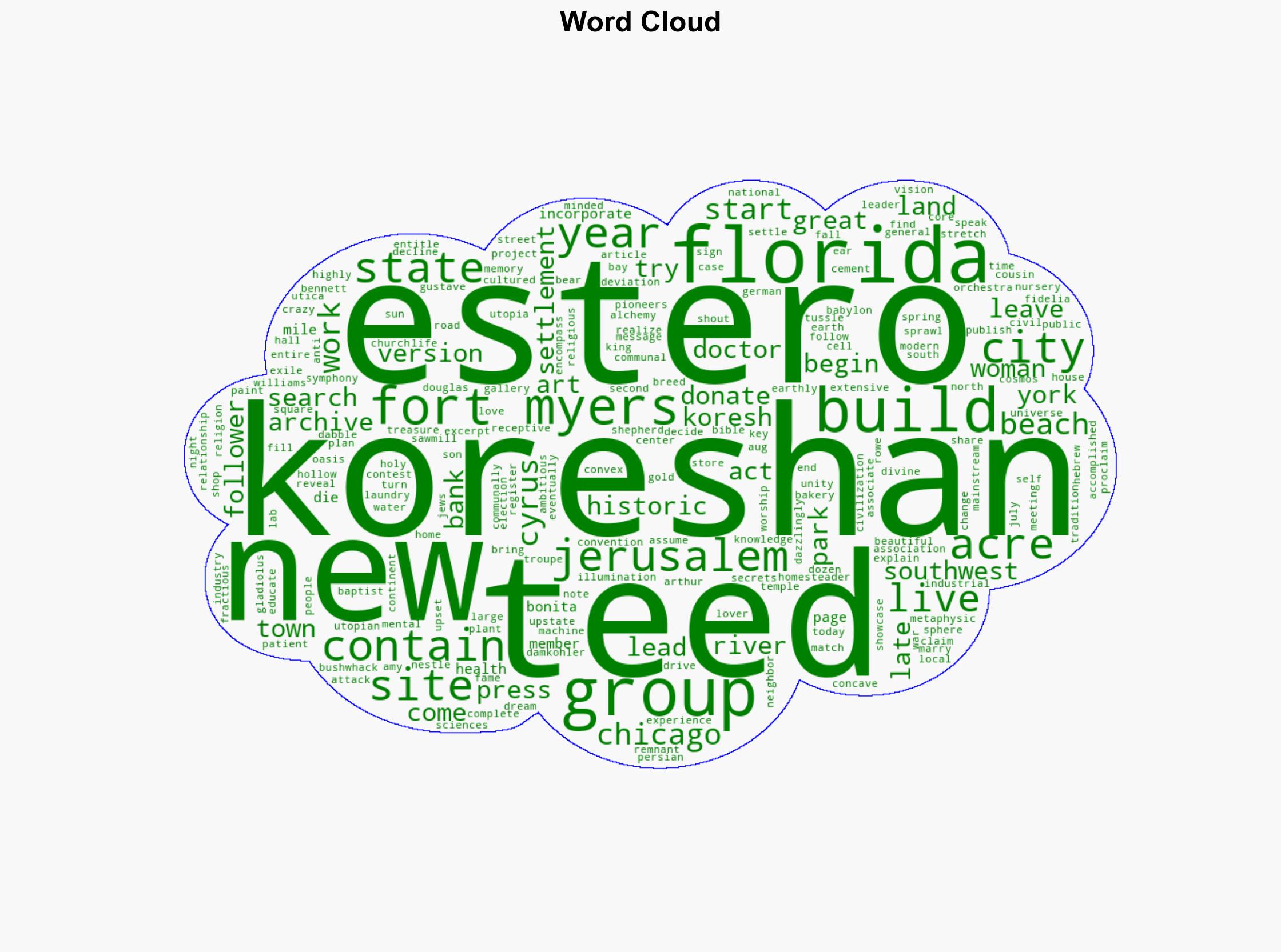 From the Archives Search for New Jerusalem brought Koreshan Unity to Southwest Florida - News-Press - Image 1