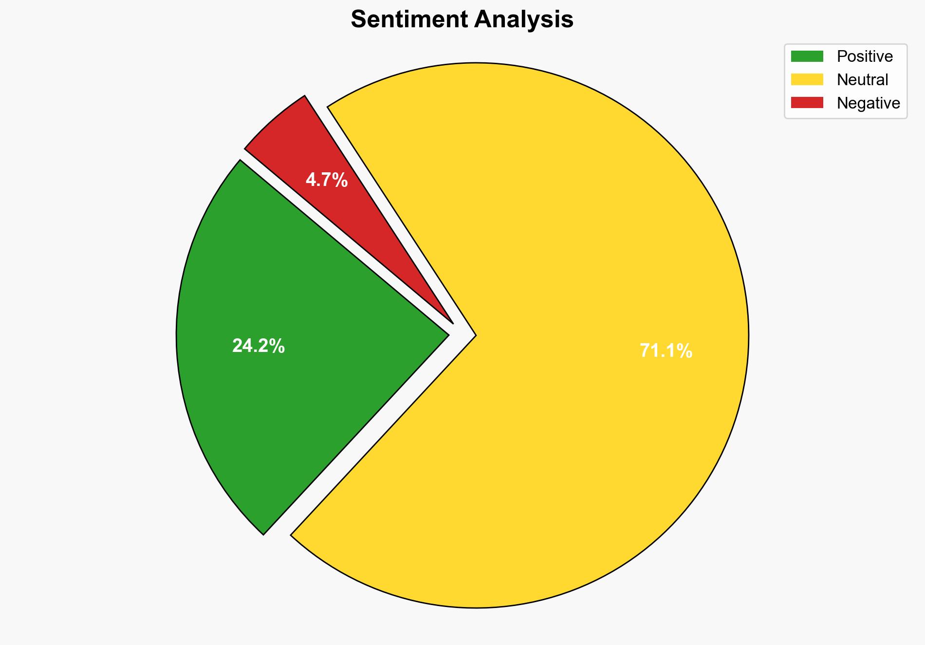 'Fruitful discussion' India-US discuss energy trade ties - The Times of India - Image 2