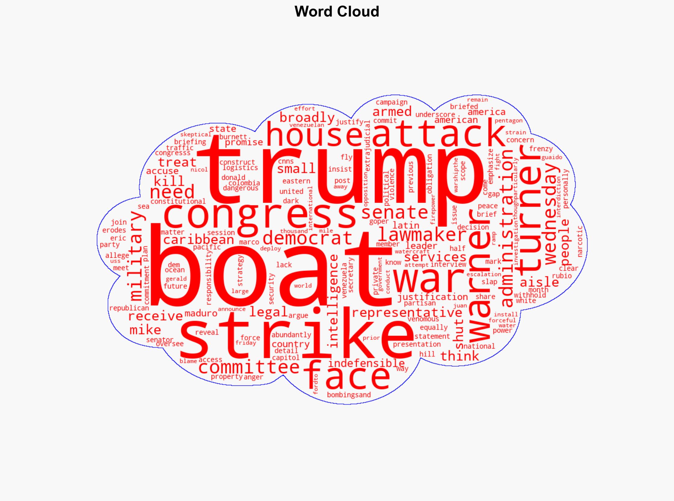 GOPer Joins Dems in Fury Over Trump Refusal to Share Boat Strike Info - The New Republic - Image 1