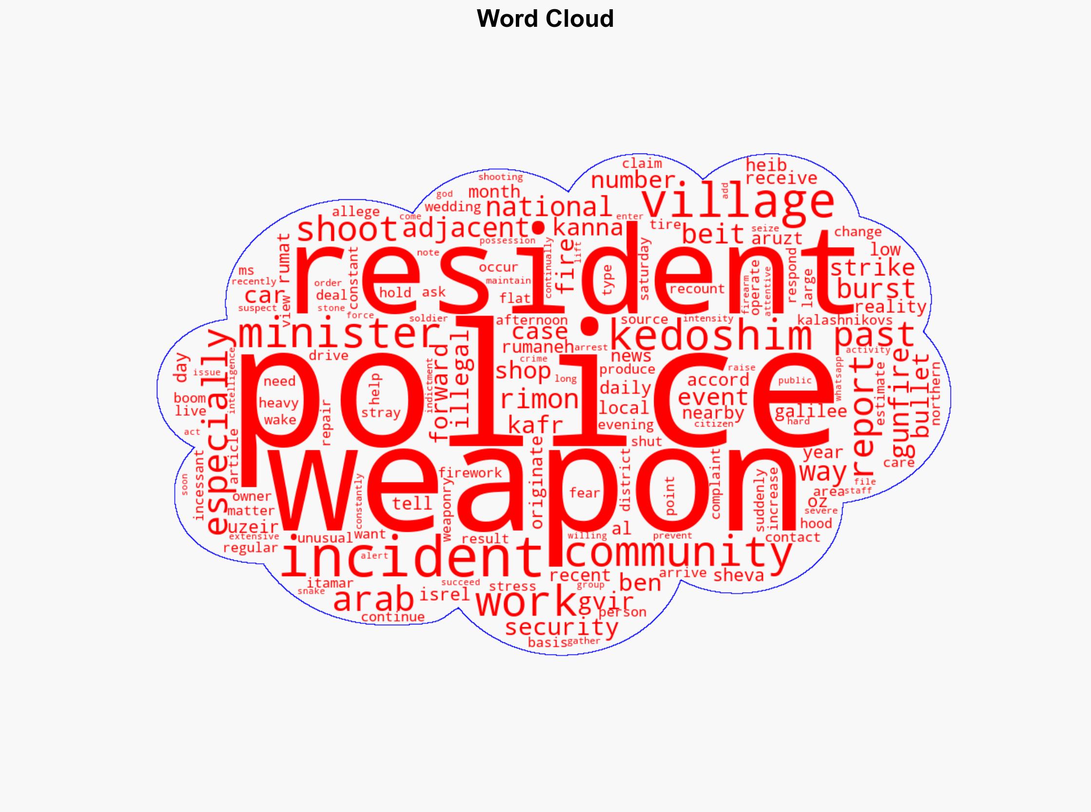 Galilee kibbutz warns of daily gunfire from nearby Arab villages - Israelnationalnews.com - Image 1