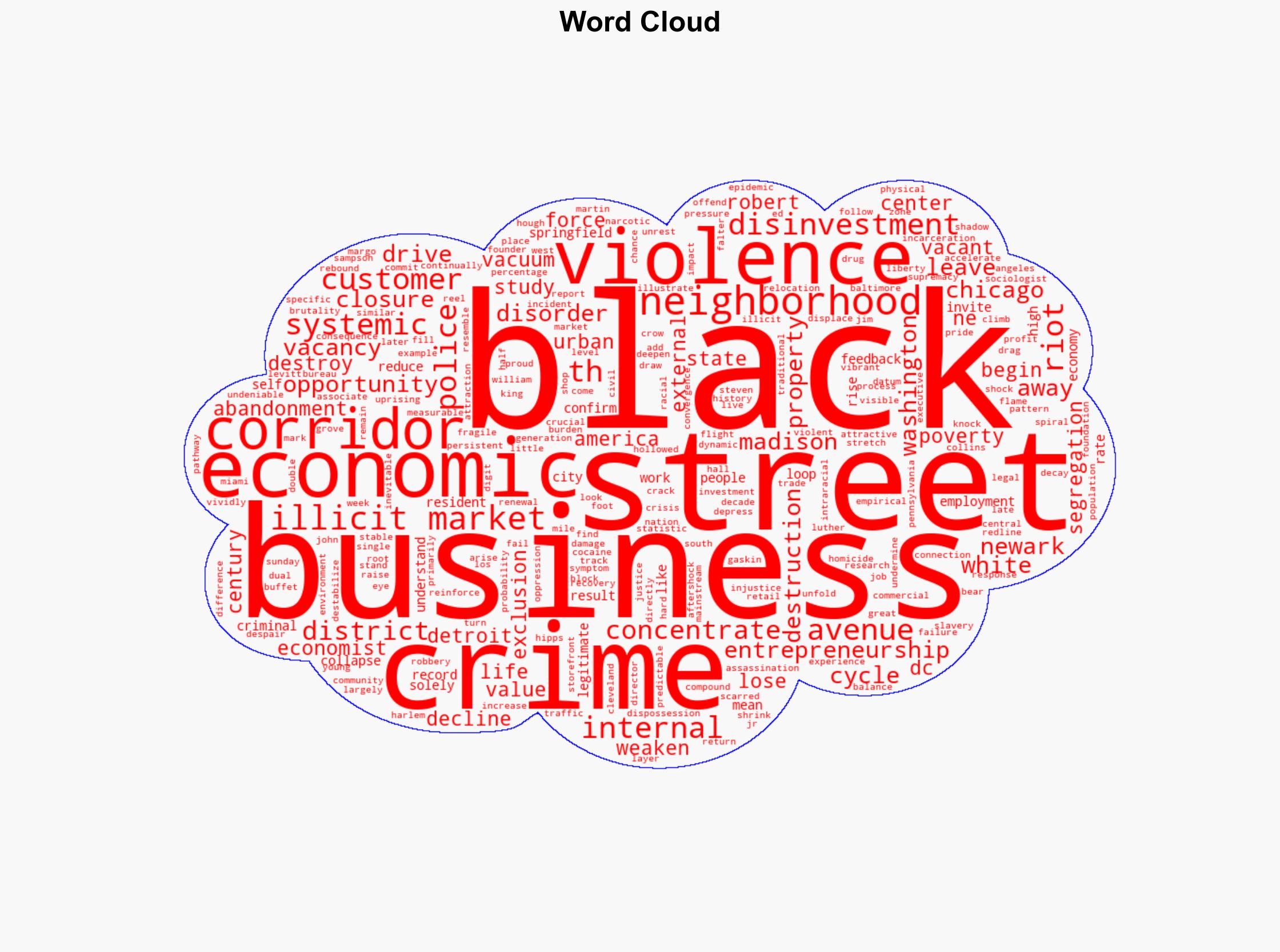 Gaskin How riots and crime upended Black business districts - Boston Herald - Image 1