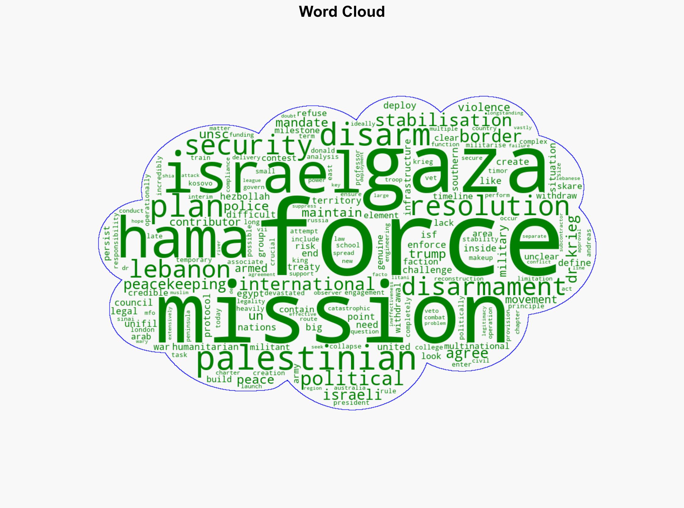 Gaza 'International Stabilisation Force' will be a challenge - ABC News (AU) - Image 1