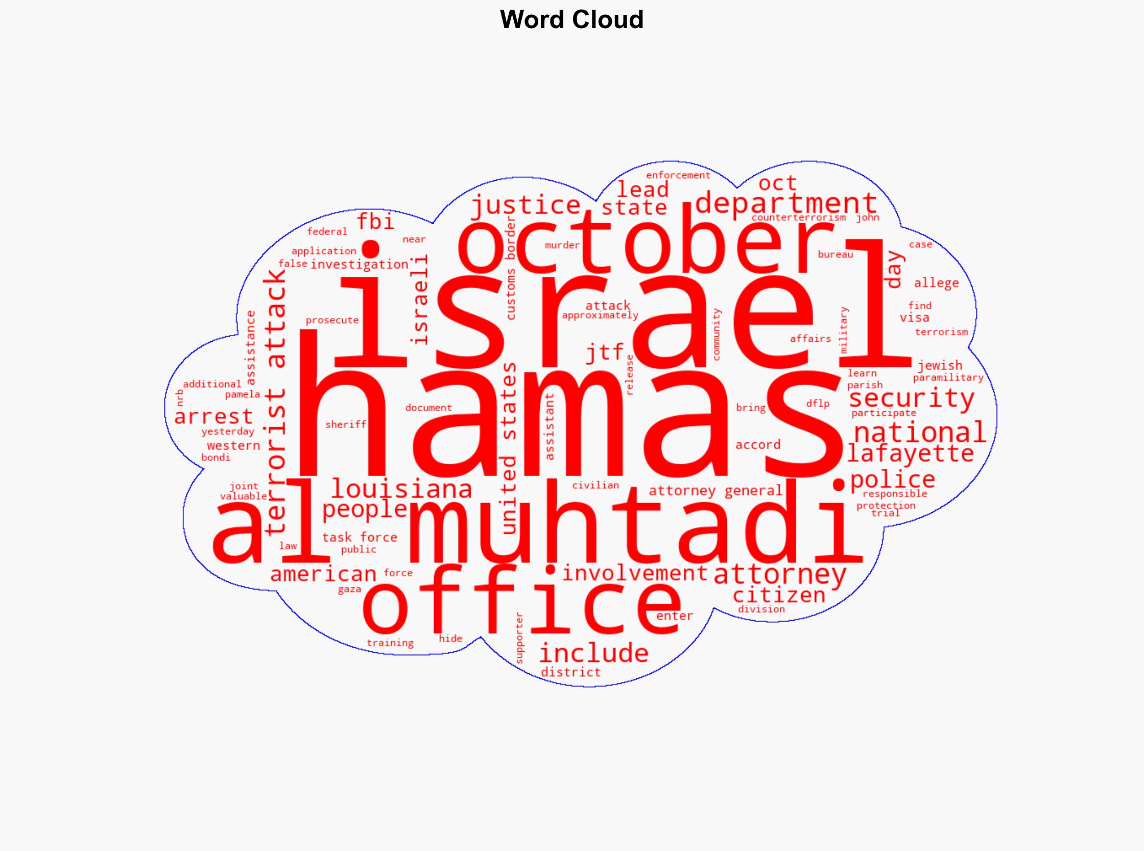 Gaza Man Arrested for Alleged Involvement in October 7 2023 Terrorist Attacks - Globalsecurity.org - Image 1