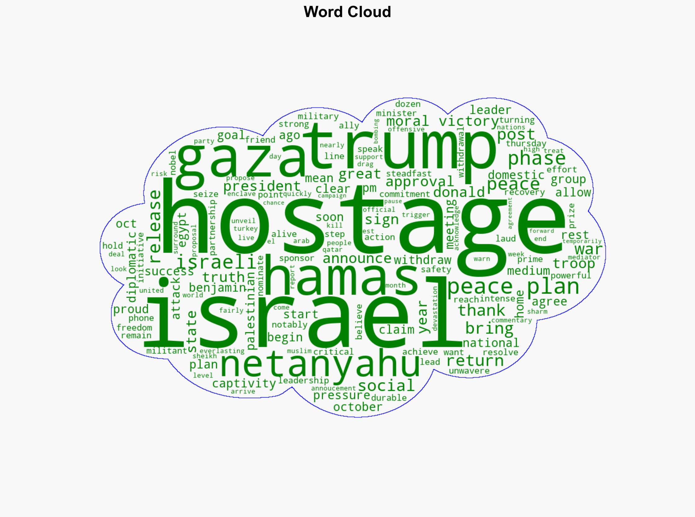 Gaza Peace Plan Netanyahu Calls Return Of Israeli Hostages 'Moral Victory' Thanks Trump - Ndtvprofit.com - Image 1