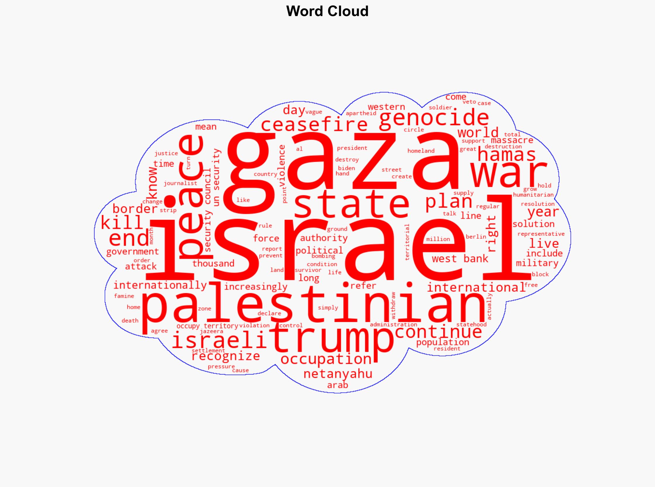 Gaza The Peace of the Genocide Alliance - Antiwar.com - Image 1