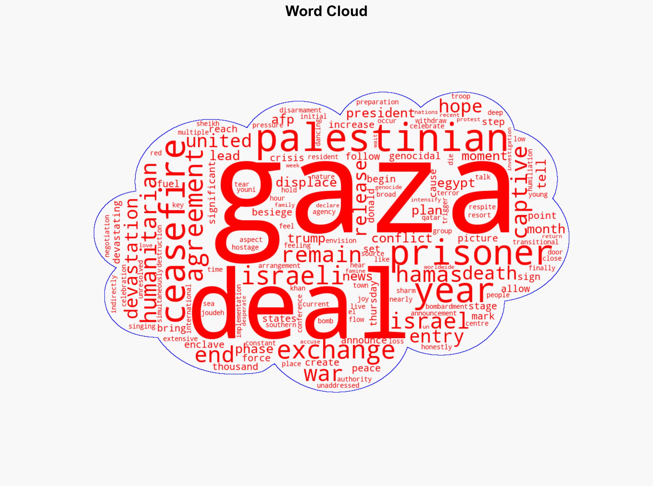 Gaza ceasefire deal brings hope after years of death and devastation - Al Jazeera English - Image 1