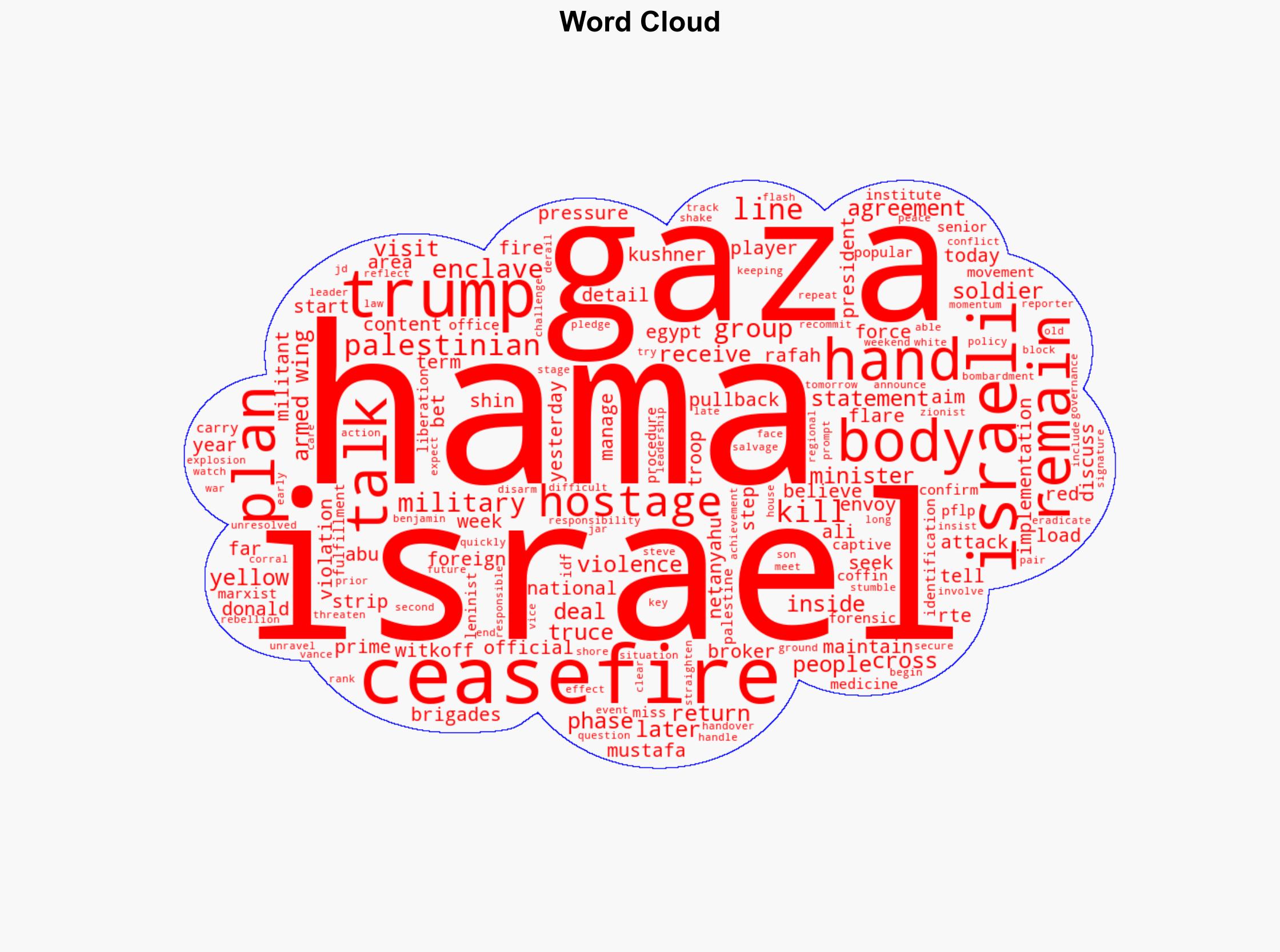 Gaza ceasefire still in effect following strikes - Trump - RTE - Image 1