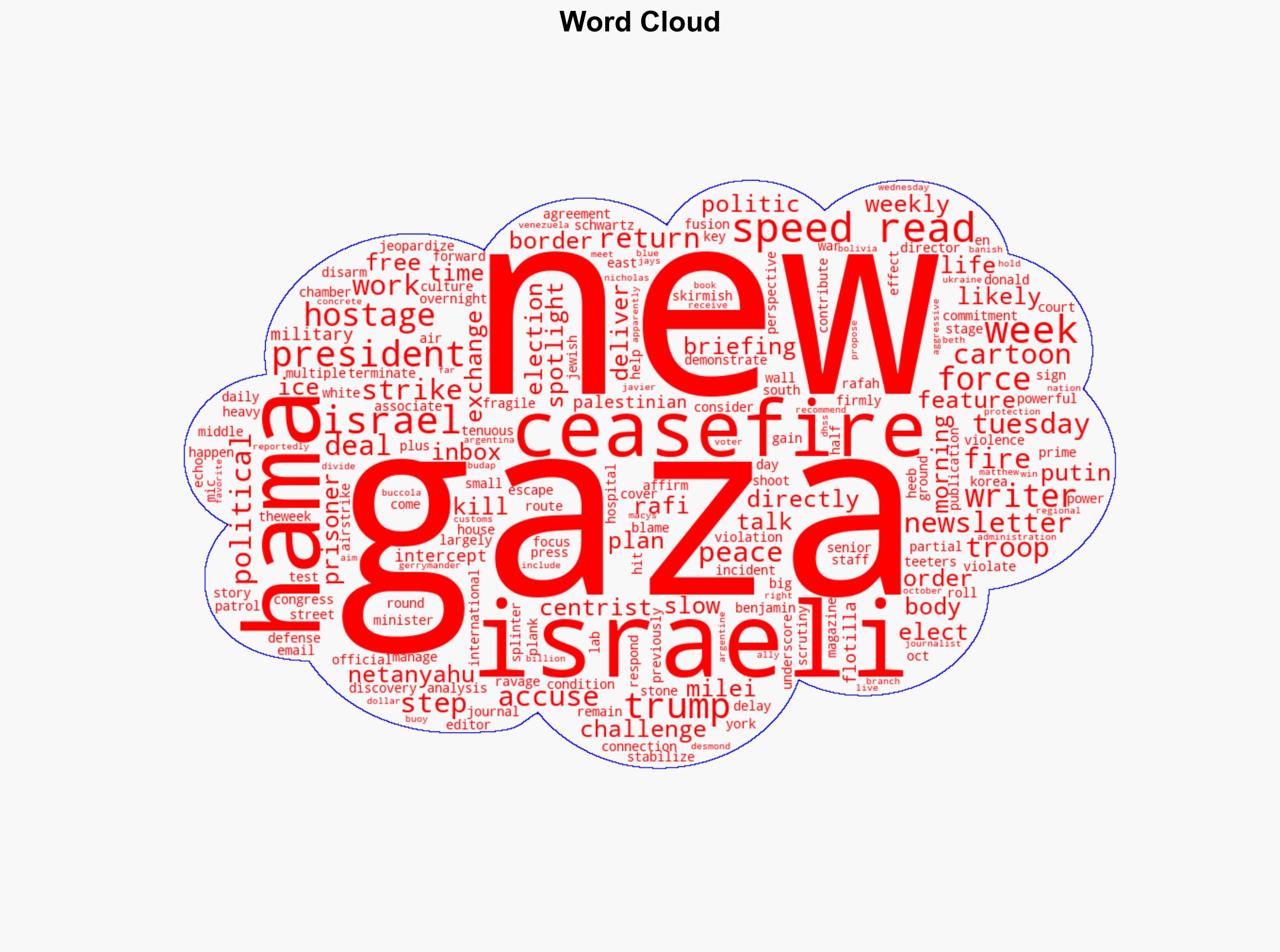 Gaza ceasefire teeters as Netanyahu orders strikes - The Week Magazine - Image 1