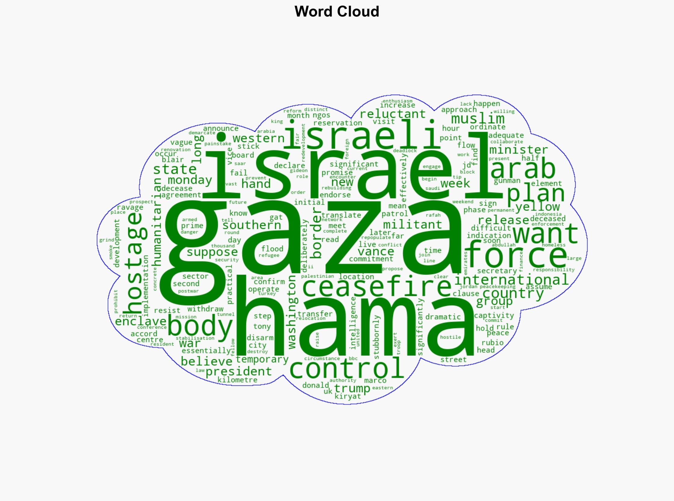 Gaza peace plan deadlocked despite hands-on US efforts - The Irish Times - Image 1