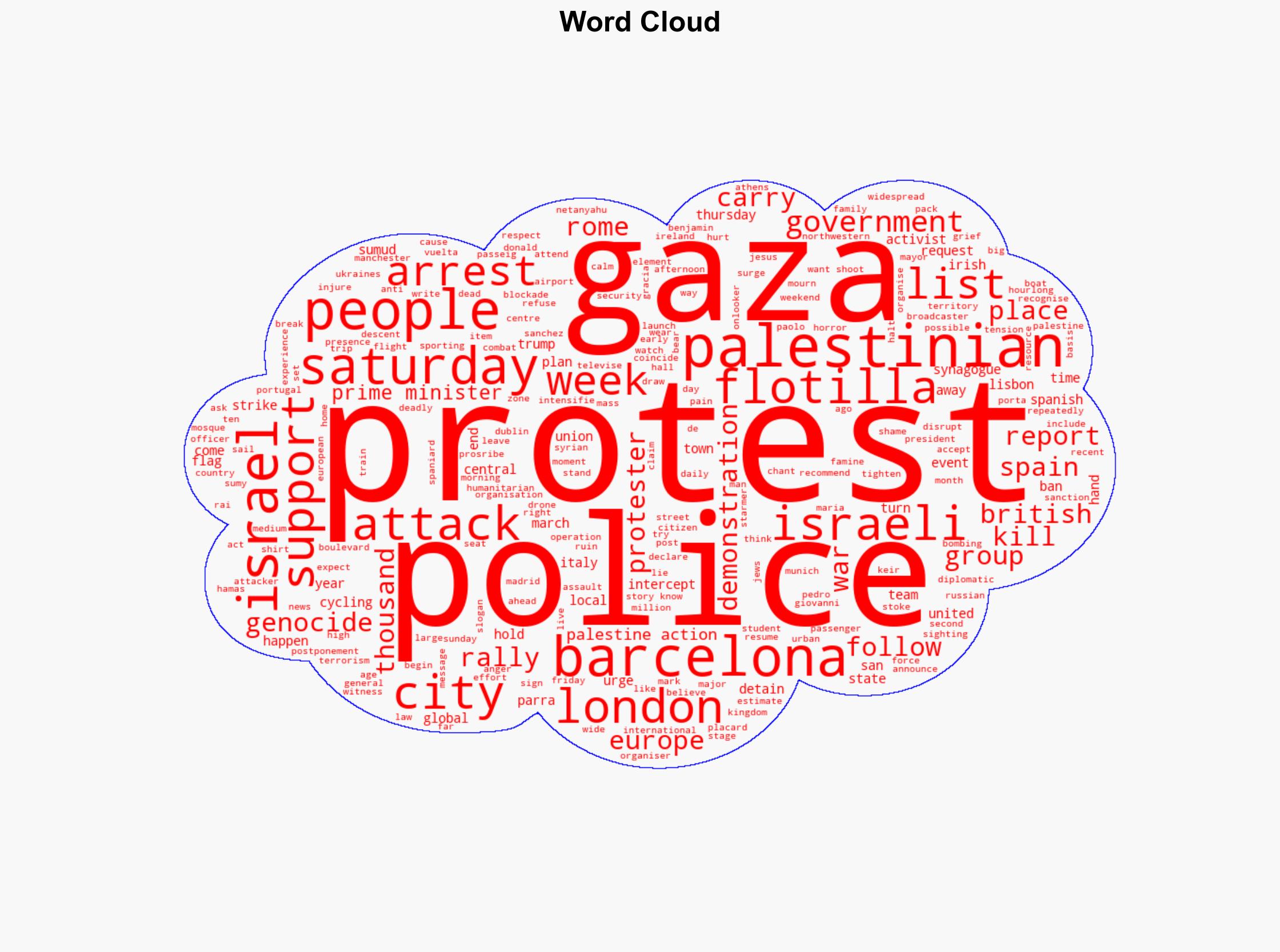 Gaza protests under way in Europe as arrests made in London - Al Jazeera English - Image 1
