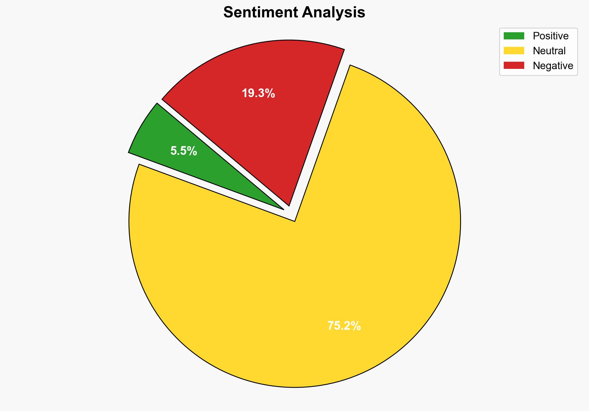 Gaza returnee places family tent over unexploded Israeli bomb - Al Jazeera English - Image 2