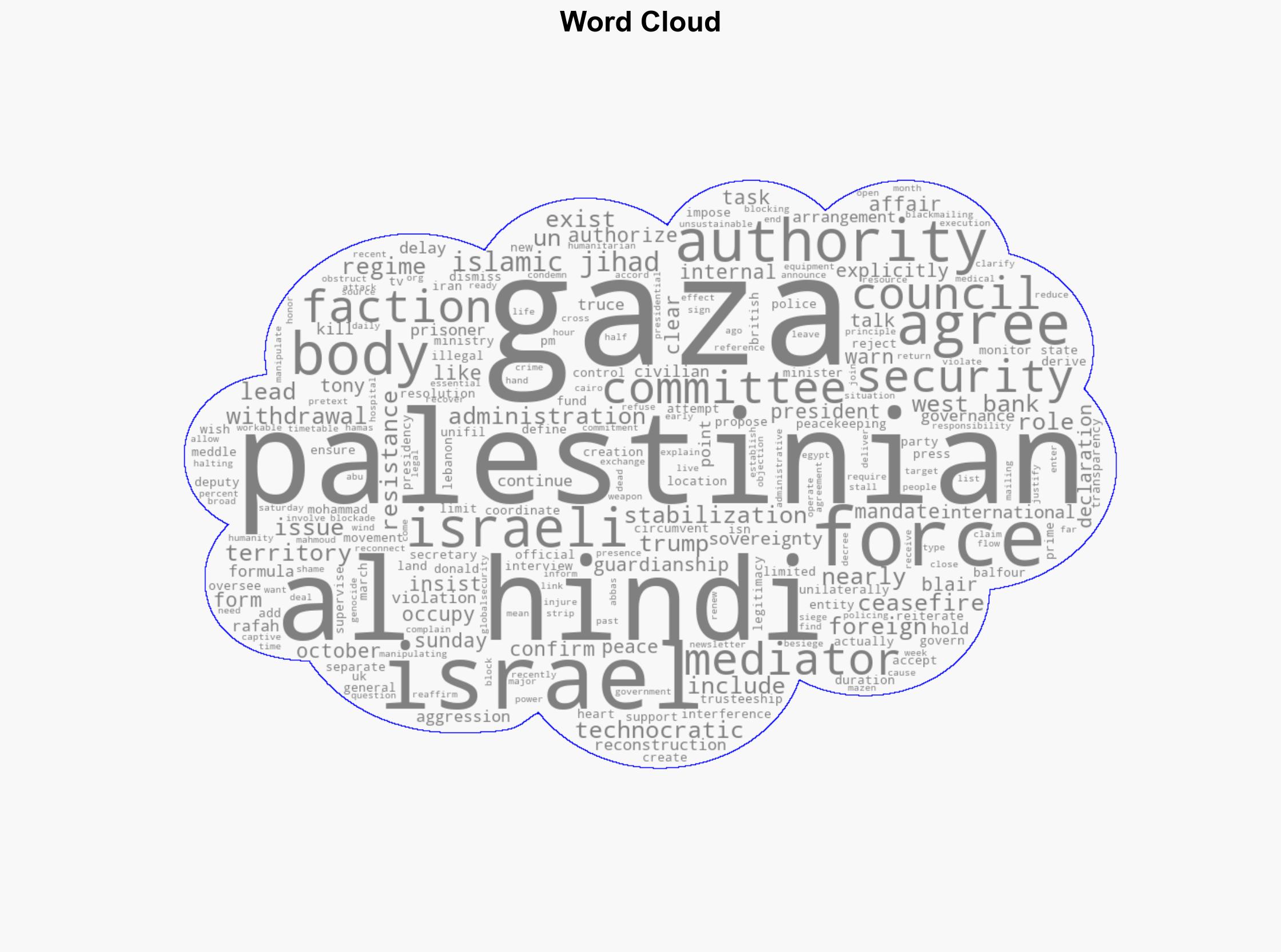 Gaza 'stabilization force' must be authorized by UN Security Council not by Trump Islamic Jihad - Globalsecurity.org - Image 1