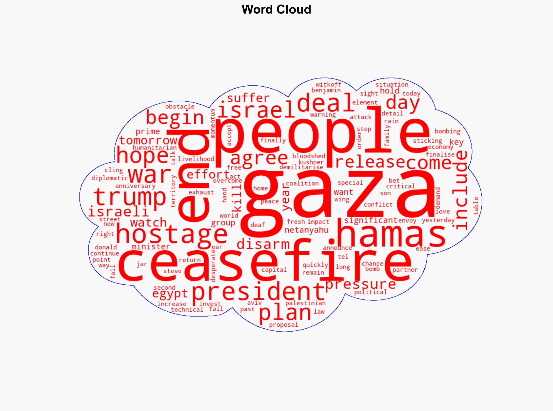 Gazans cling to hope ceasefire deal is within reach - RTE - Image 1