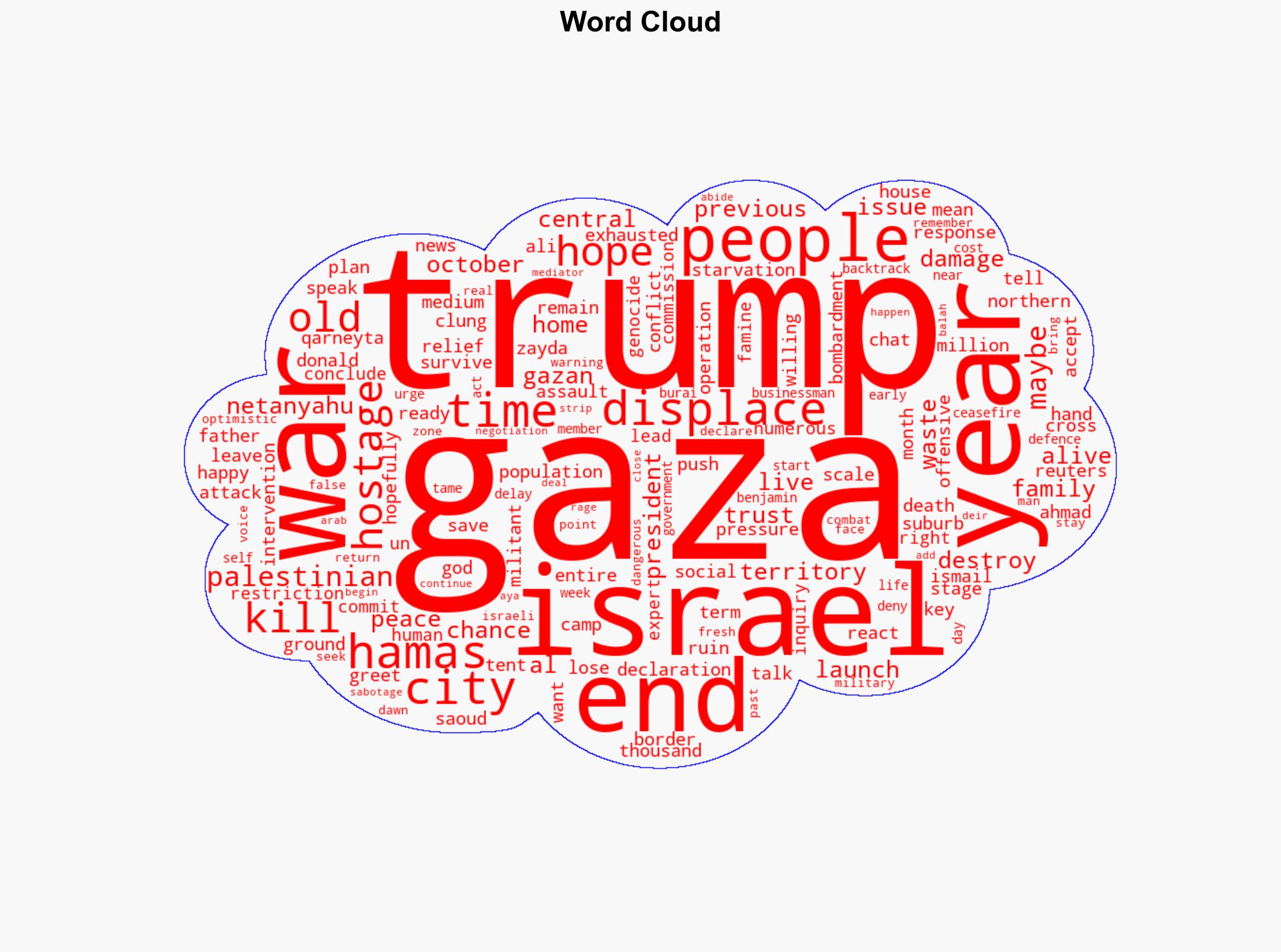 Gazans hope Trump will force end to two-year-old war - RTE - Image 1