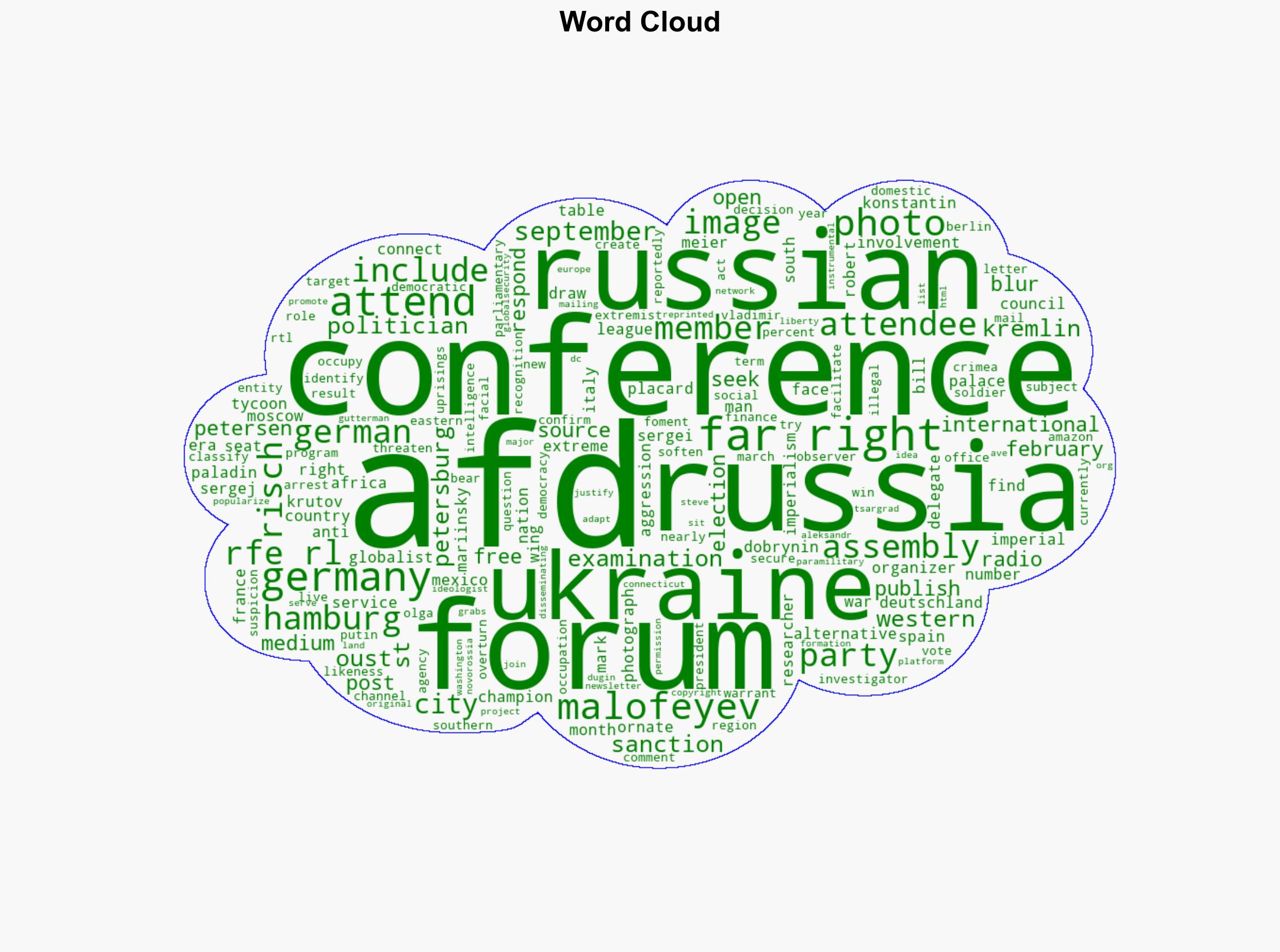 German City Council Member From AfD Attended Far-Right Forum In Russia - Globalsecurity.org - Image 1