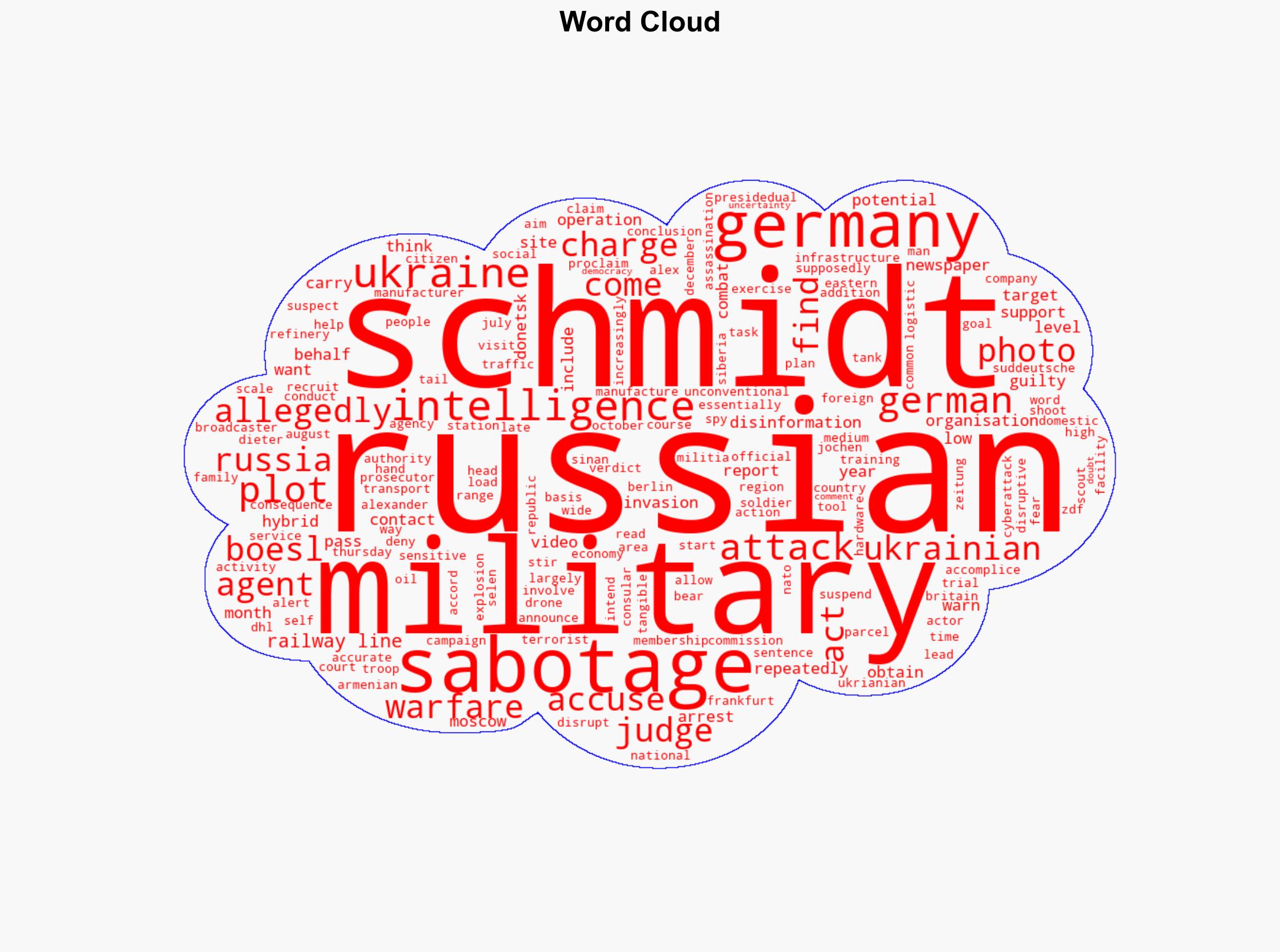 German-Russian jailed for six years in Munich sabotage trial - The Local Germany - Image 1