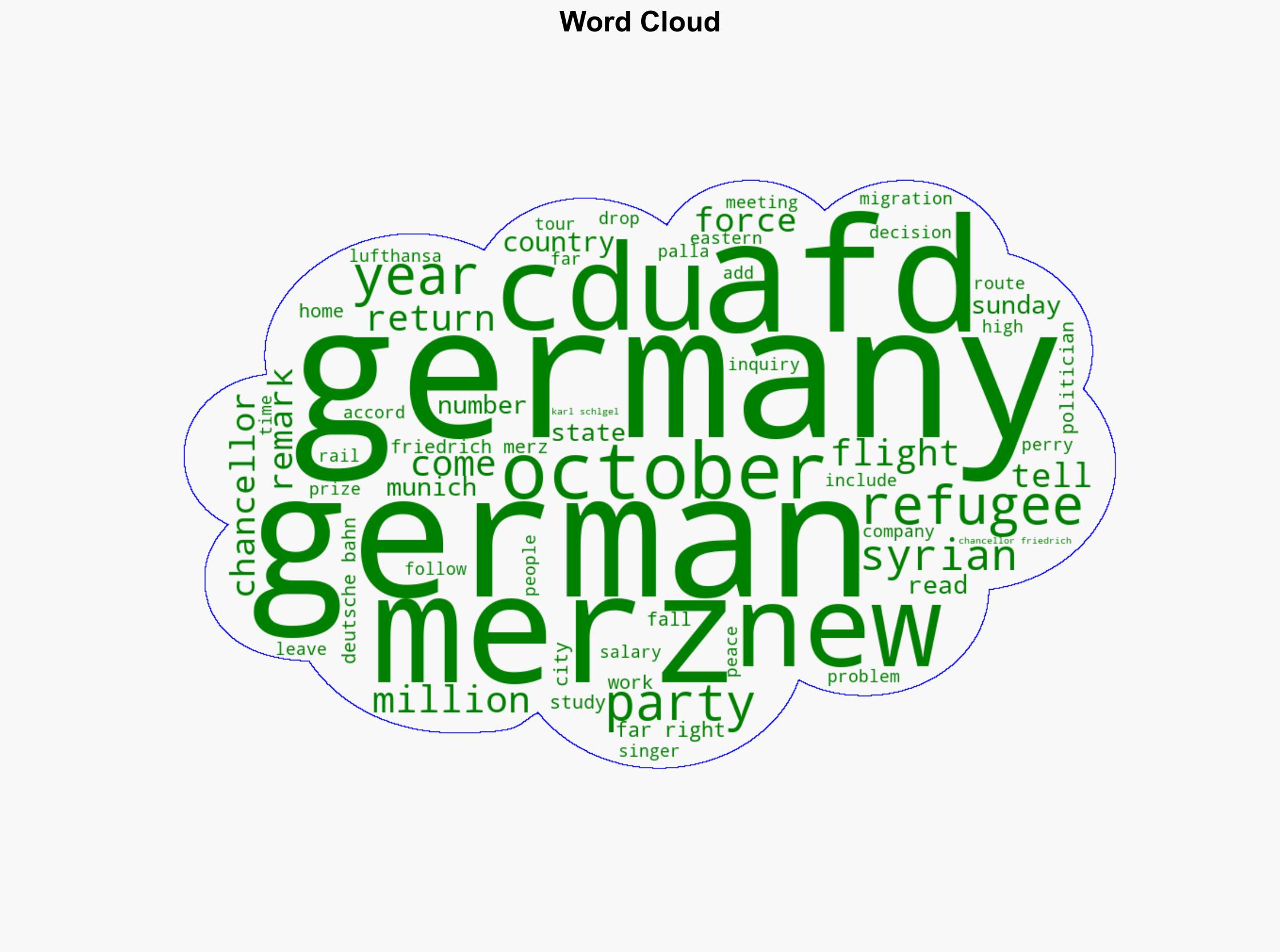 Germany news Merz vows to uphold AfD 'firewall' - DW (English) - Image 1